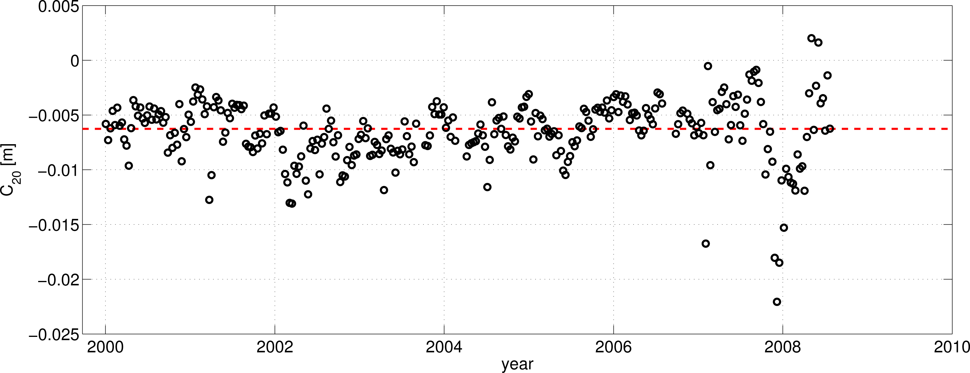 Remotesensing 06 02255f9 1024