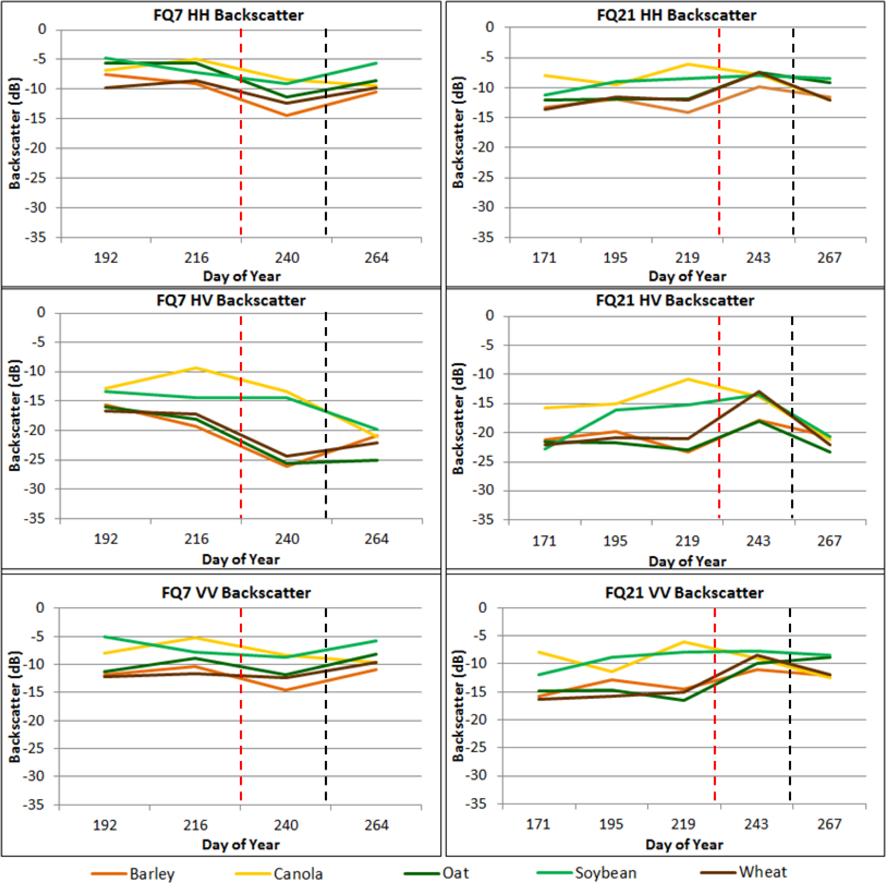 Remotesensing 06 02343f10