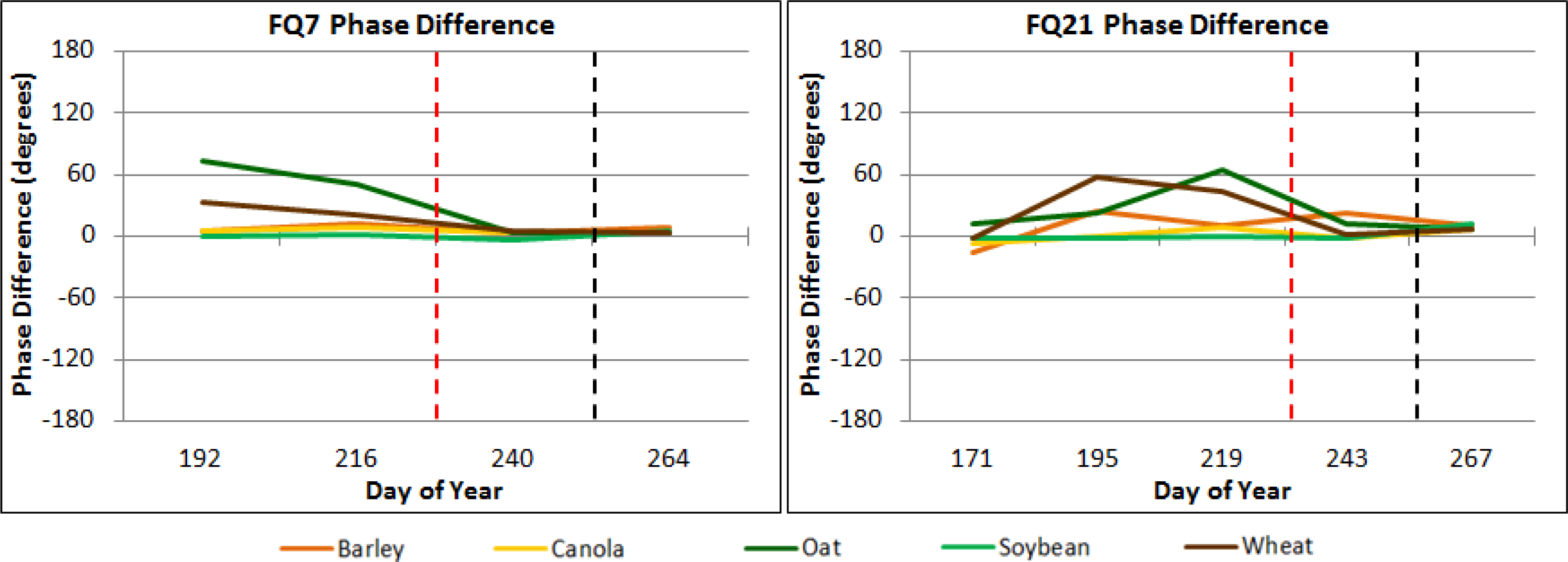 Remotesensing 06 02343f13