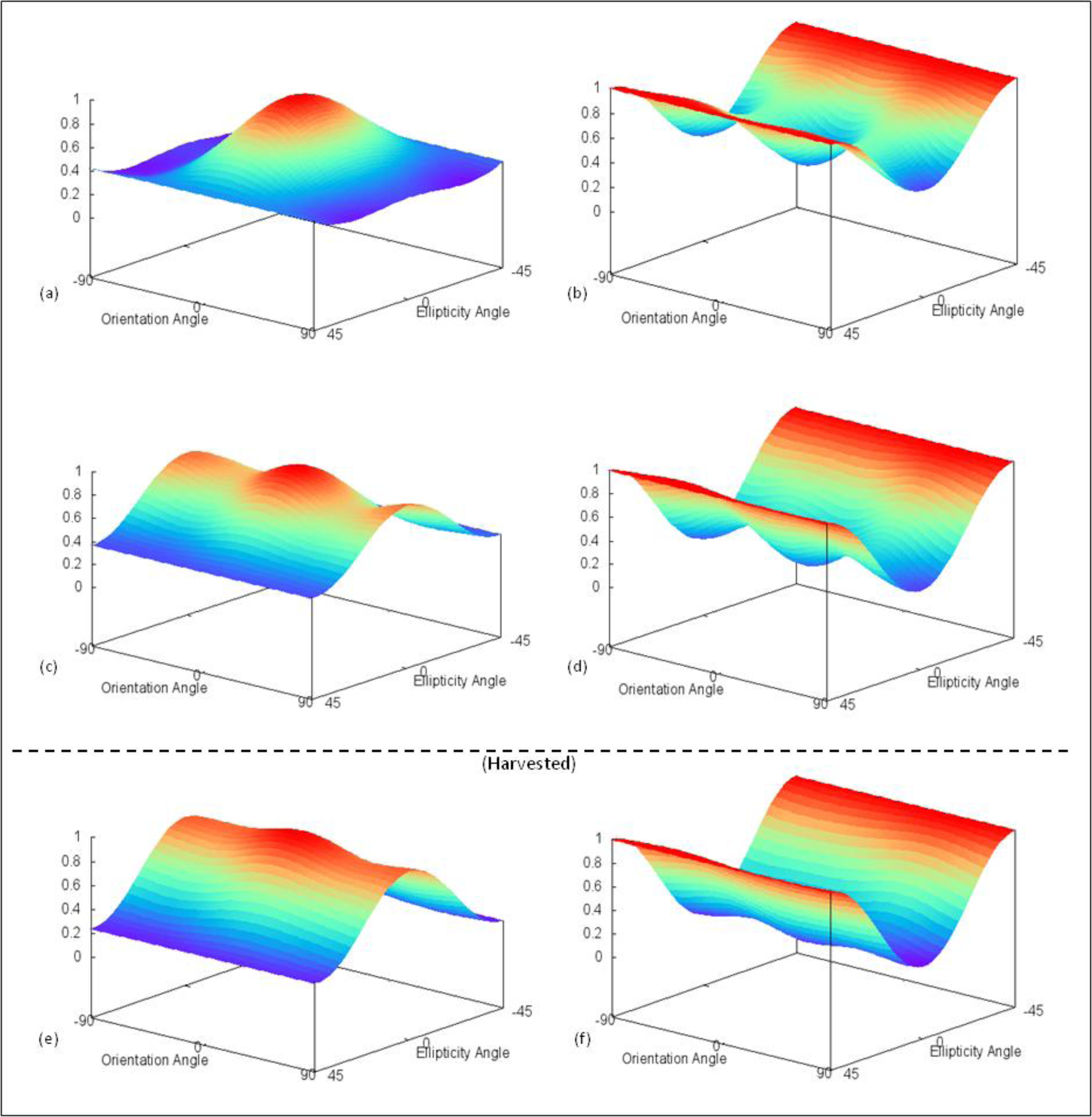 Remotesensing 06 02343f14