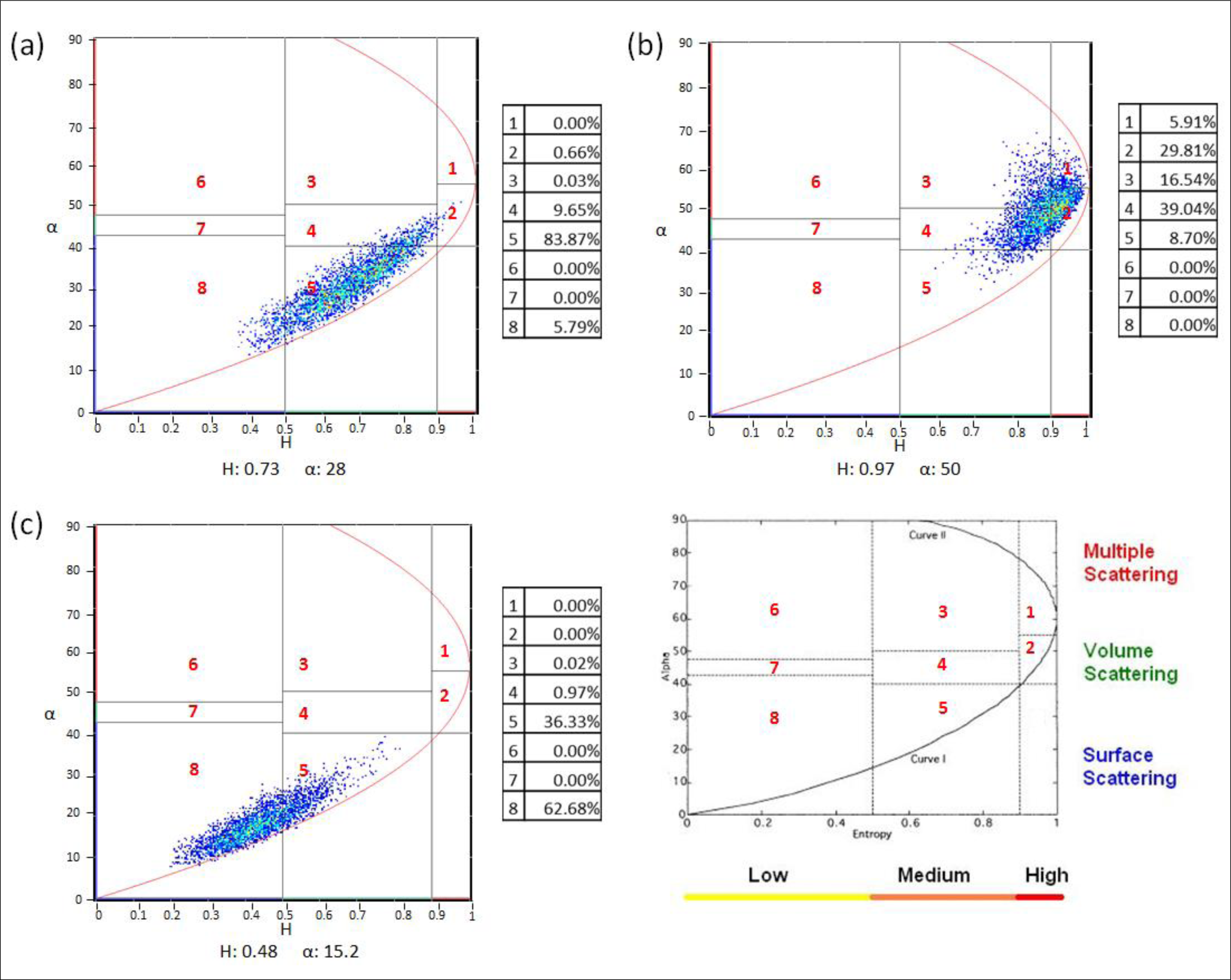 Remotesensing 06 02343f18