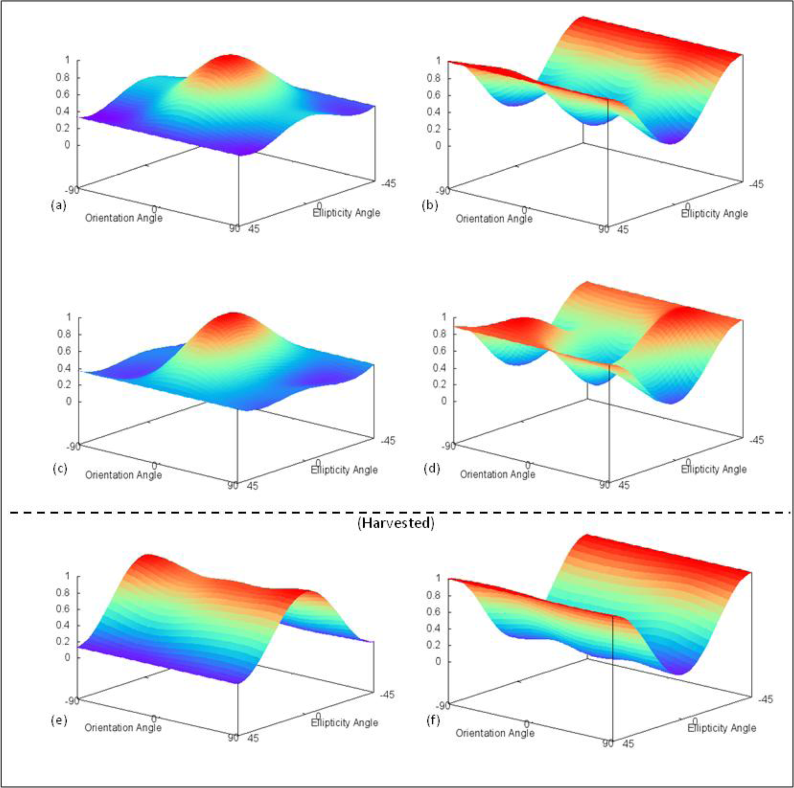 Remotesensing 06 02343f20