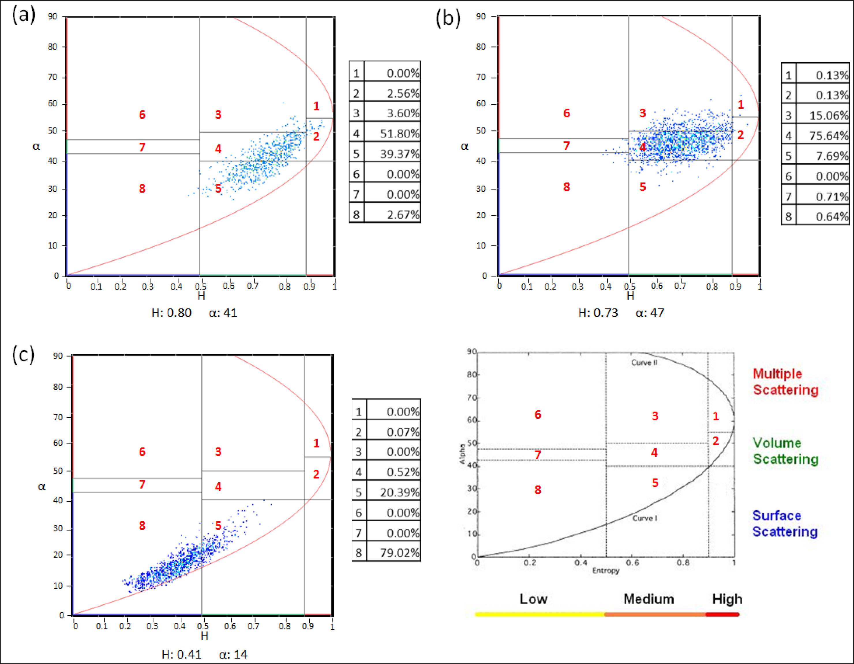 Remotesensing 06 02343f21