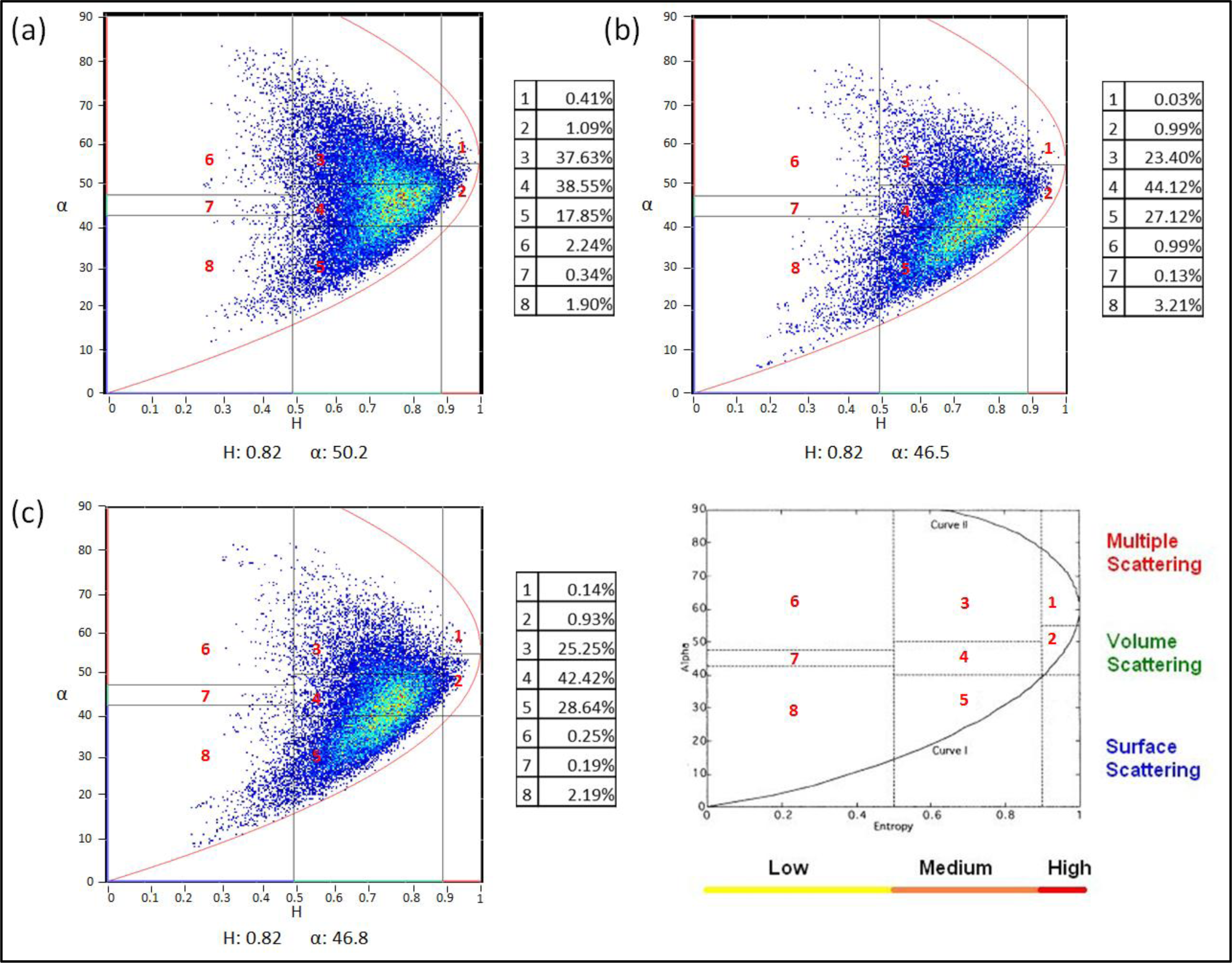 Remotesensing 06 02372f10 1024