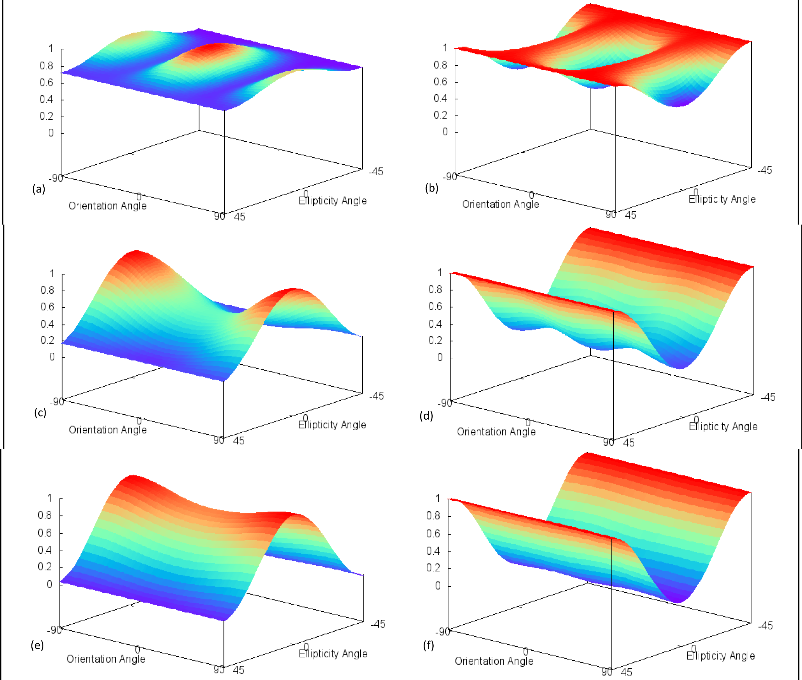 Remotesensing 06 02372f12 1024