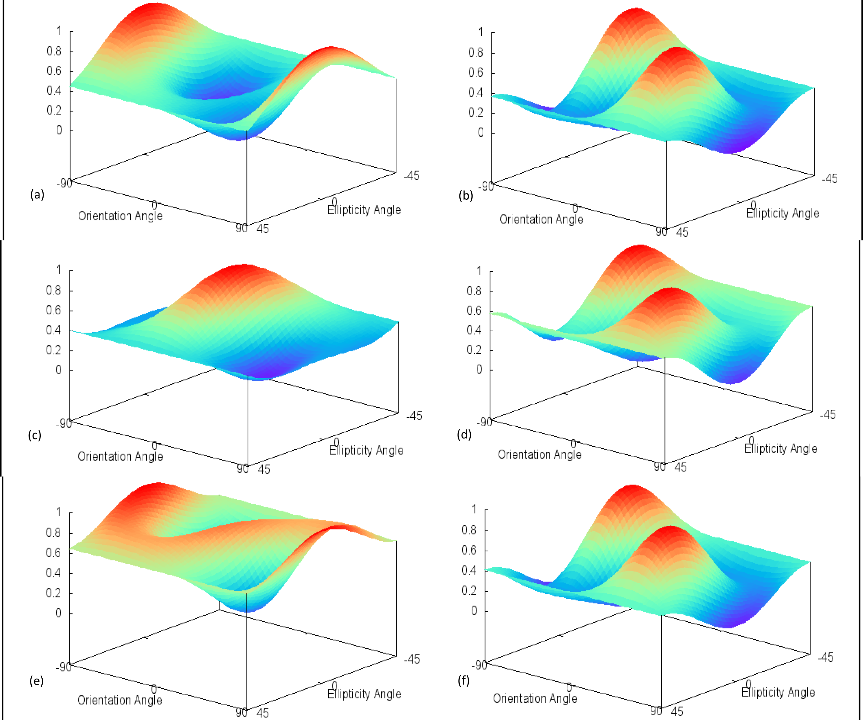 Remotesensing 06 02372f15 1024