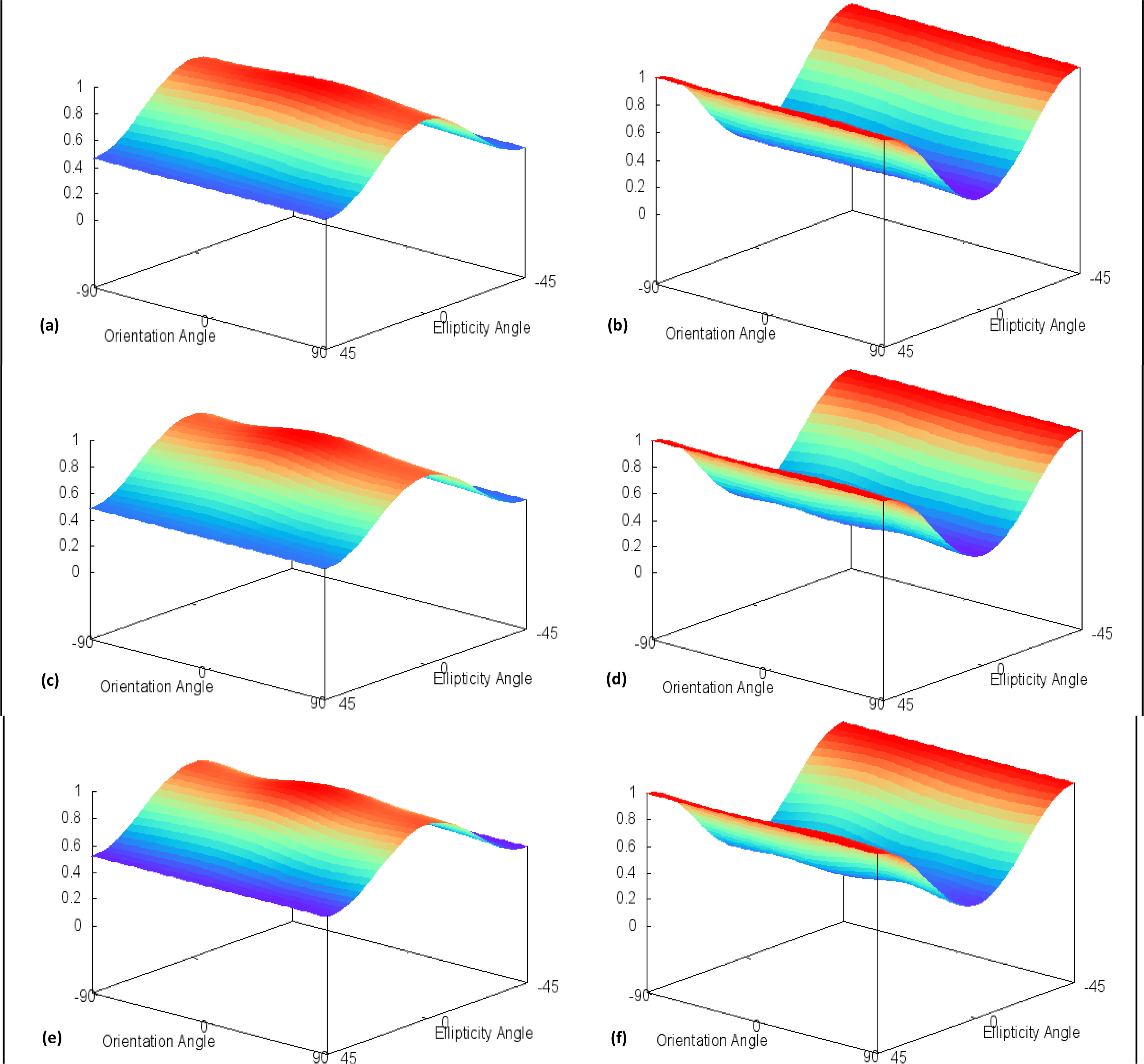 Remotesensing 06 02372f6 1024