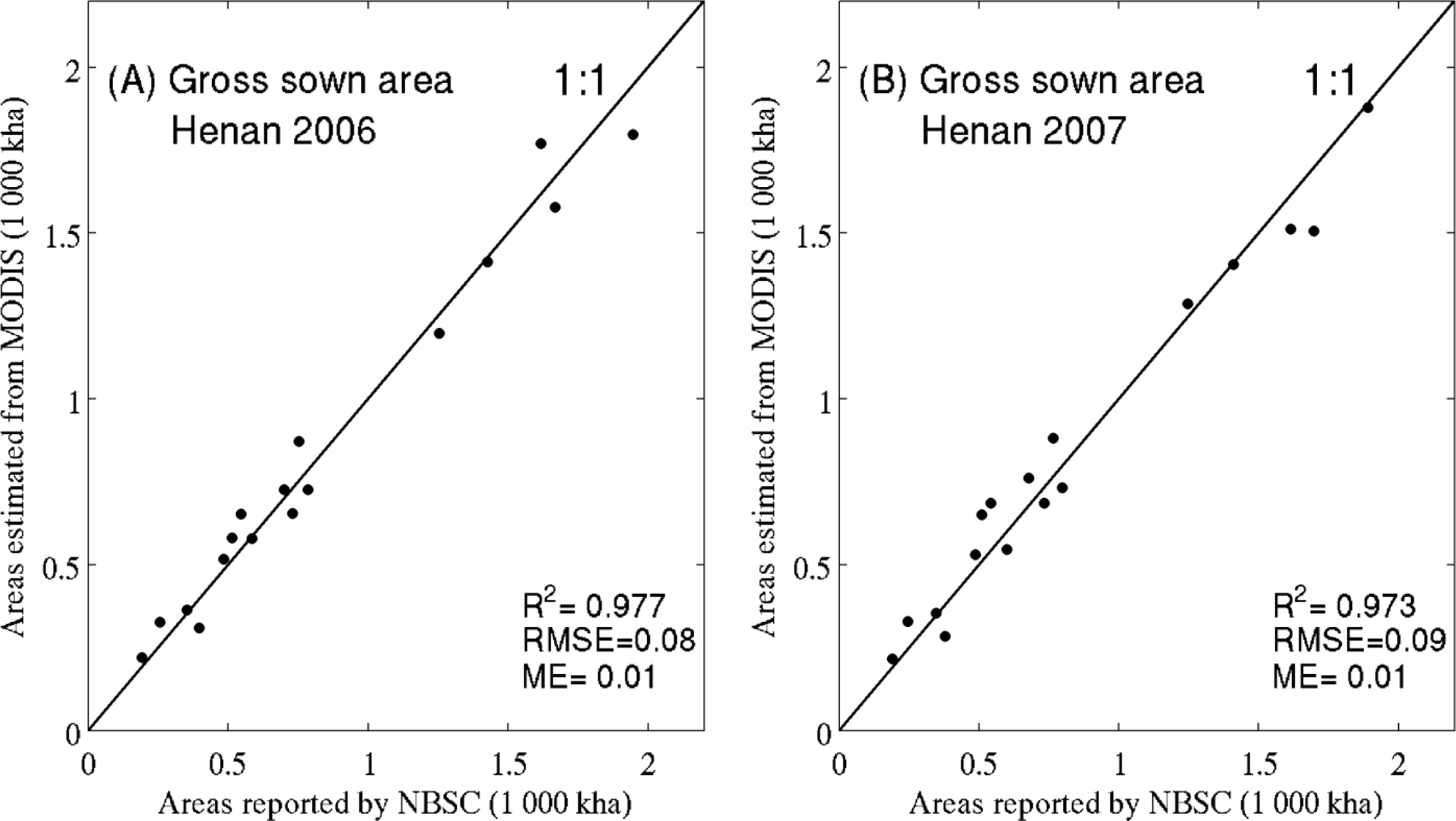 Remotesensing 06 02473f9 1024
