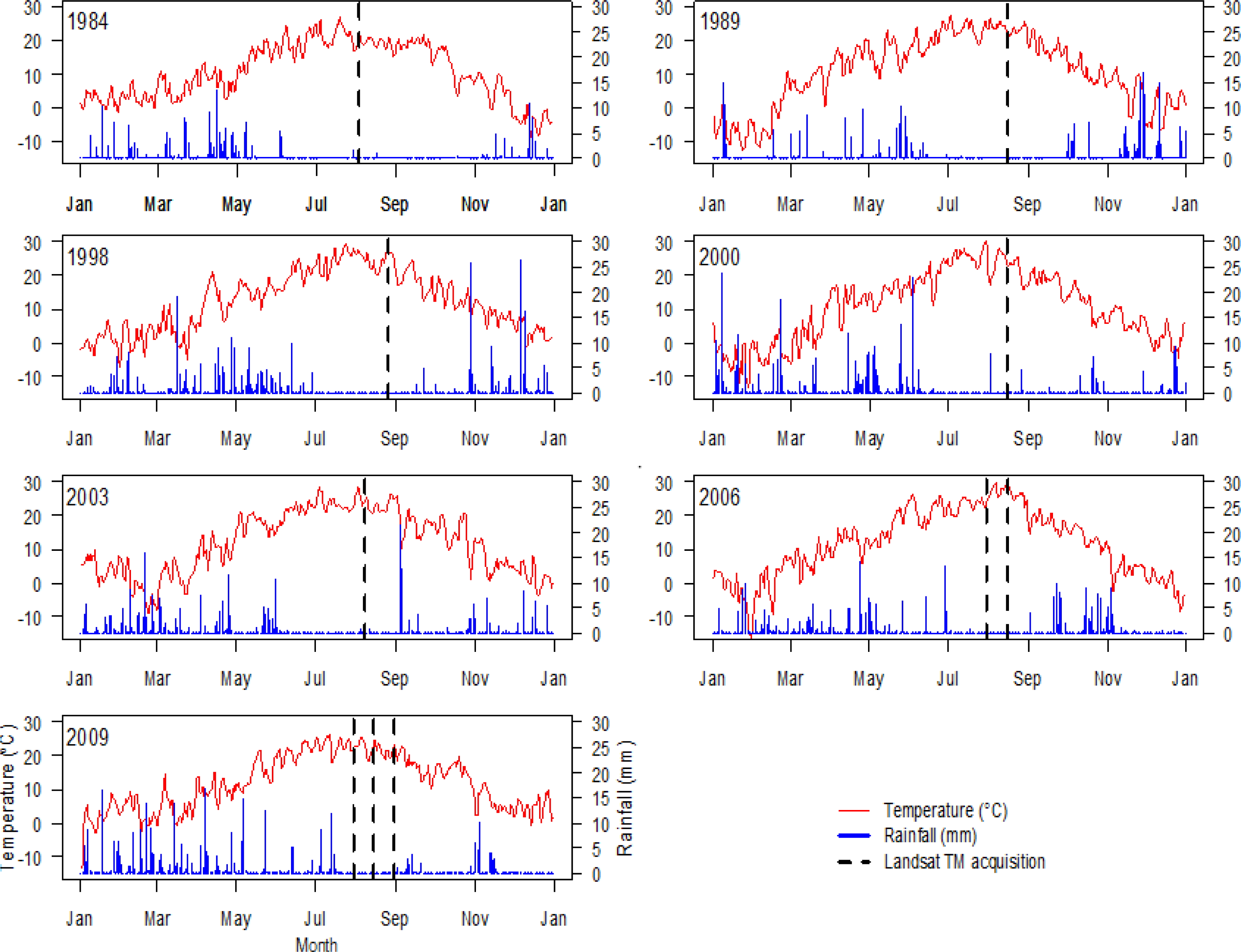 Remotesensing 06 02494f3