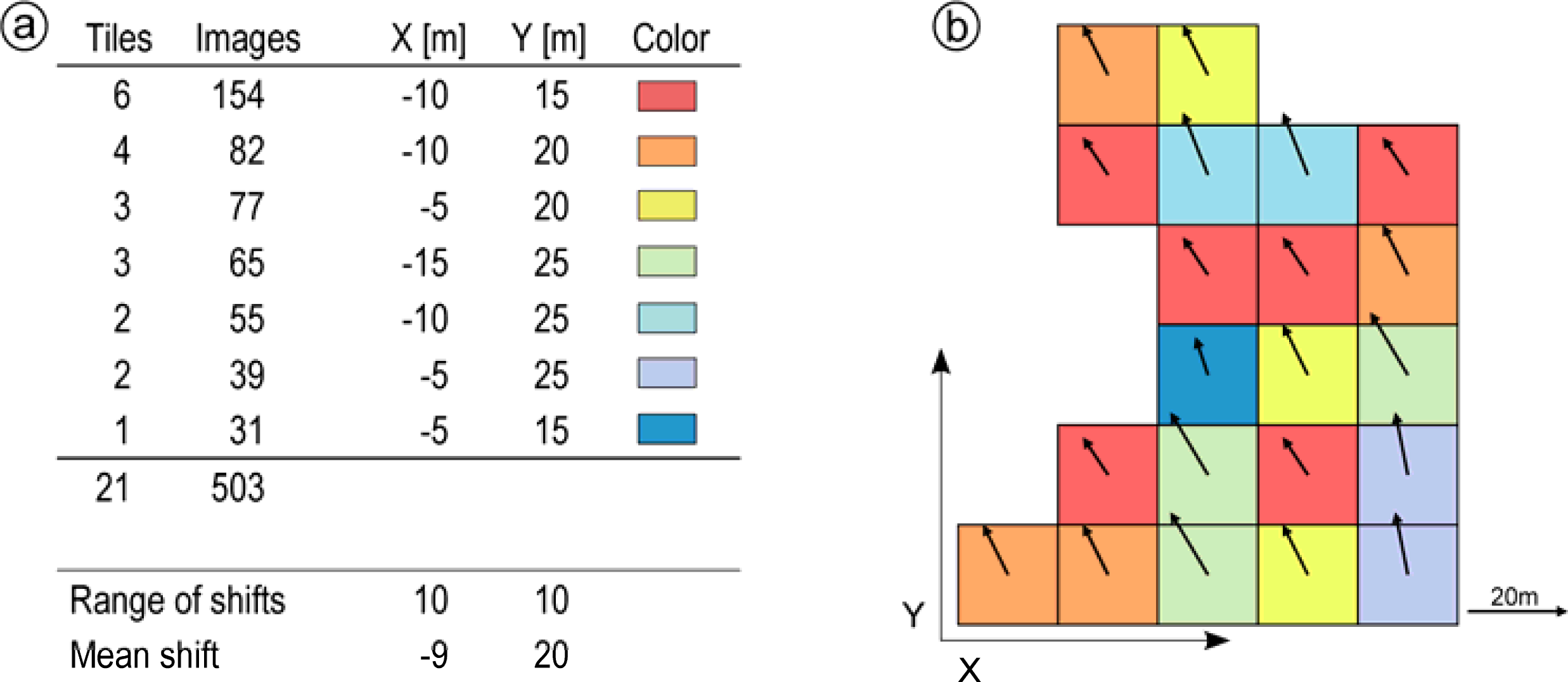 Remotesensing 06 02572f7 1024