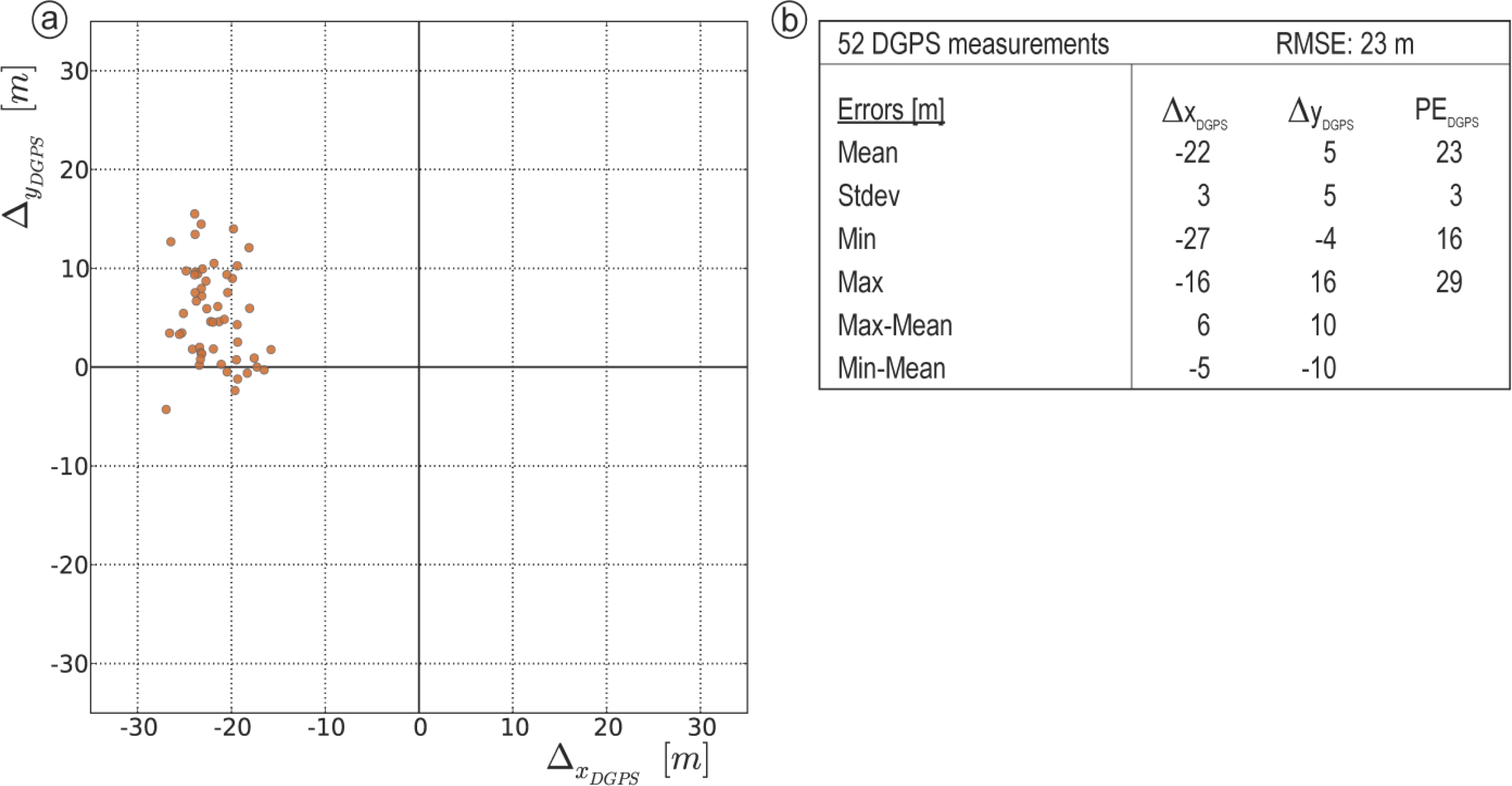 Remotesensing 06 02572f9 1024