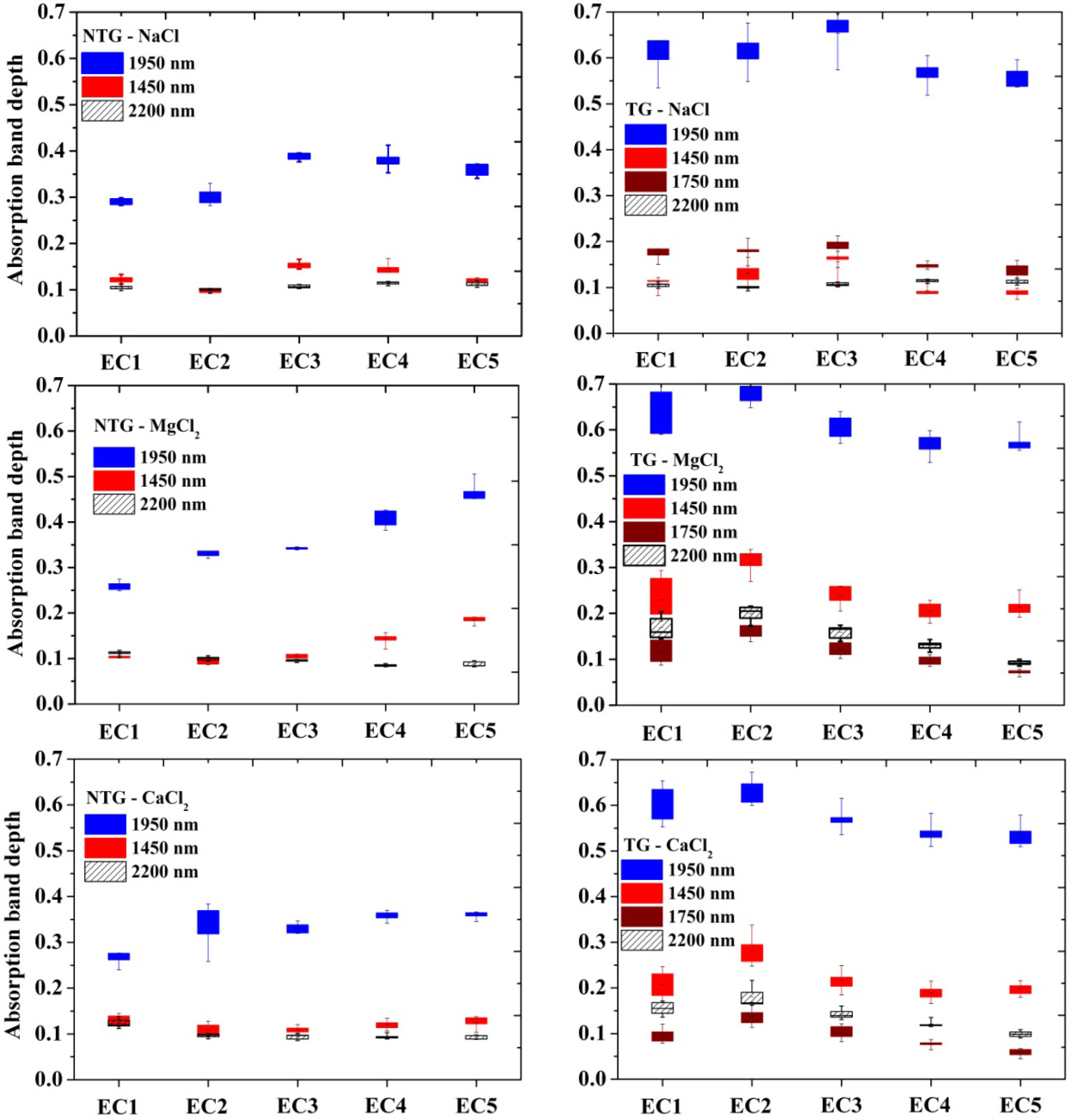Remotesensing 06 02647f11 1024