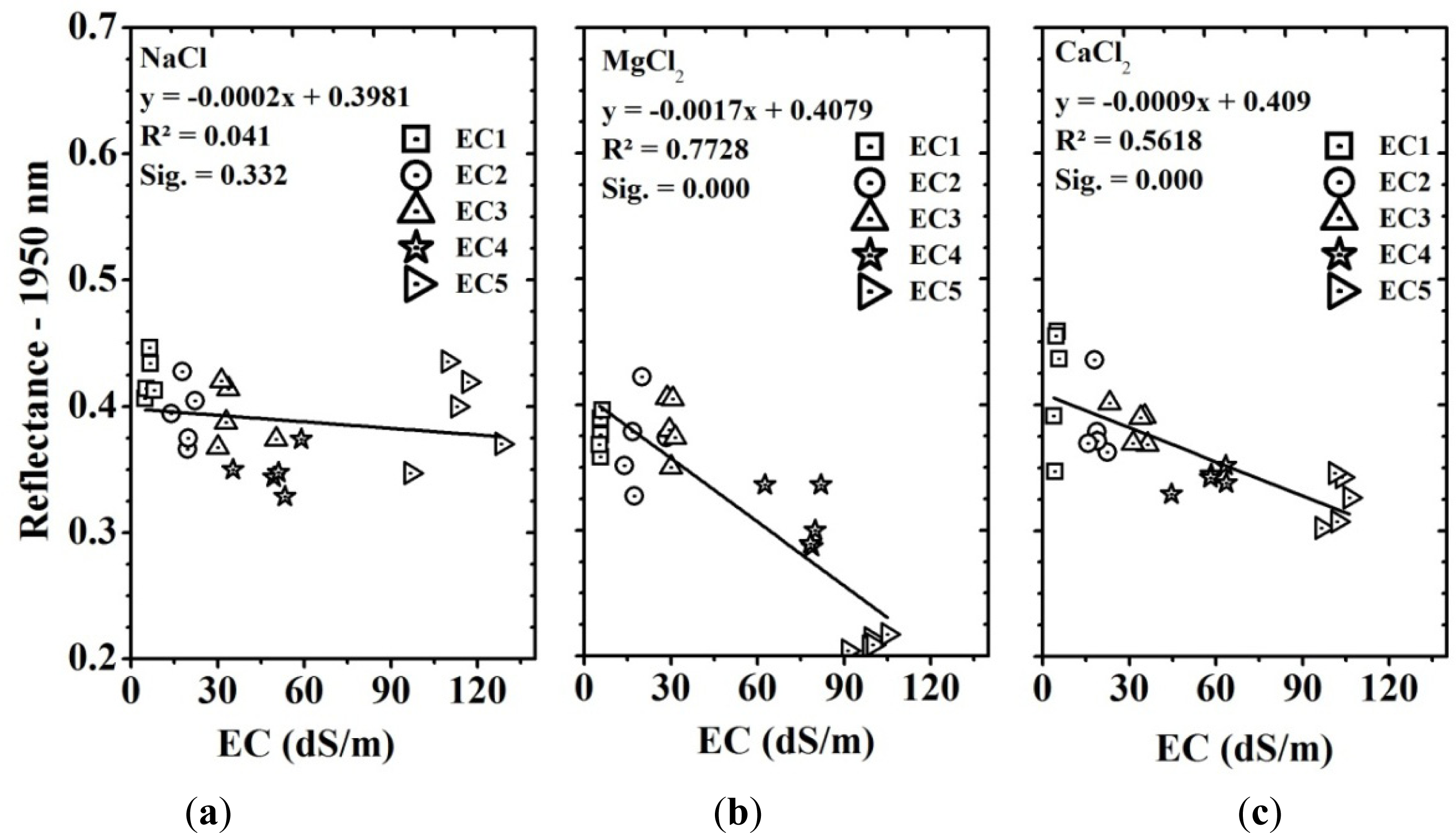 Remotesensing 06 02647f9 1024