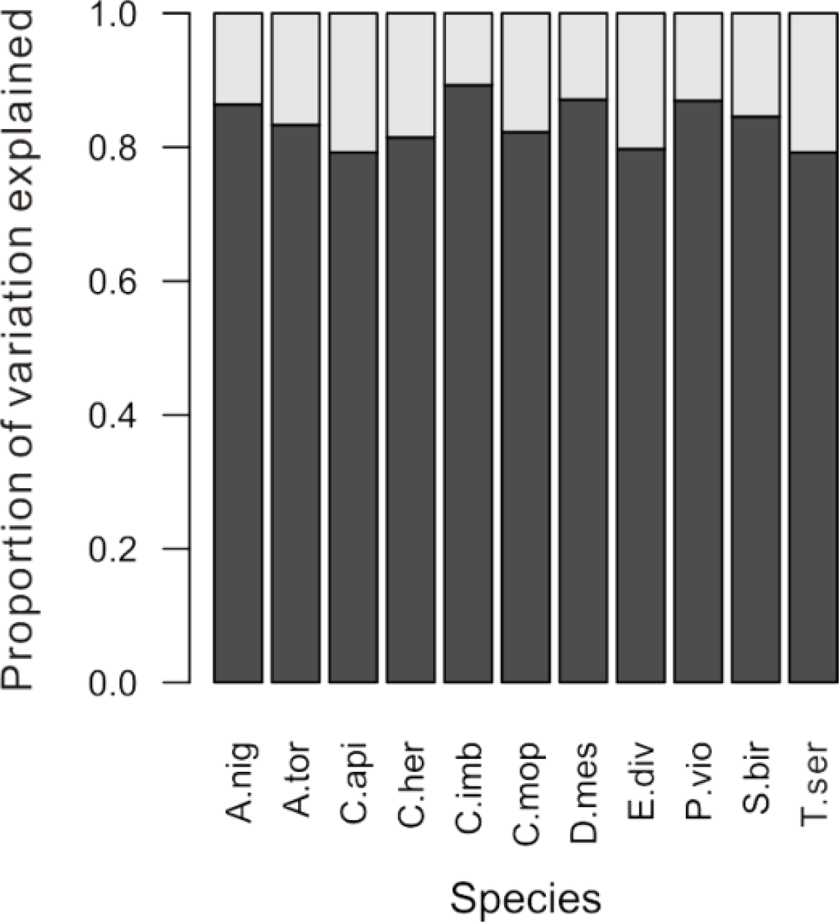 Remotesensing 06 02682f3 1024