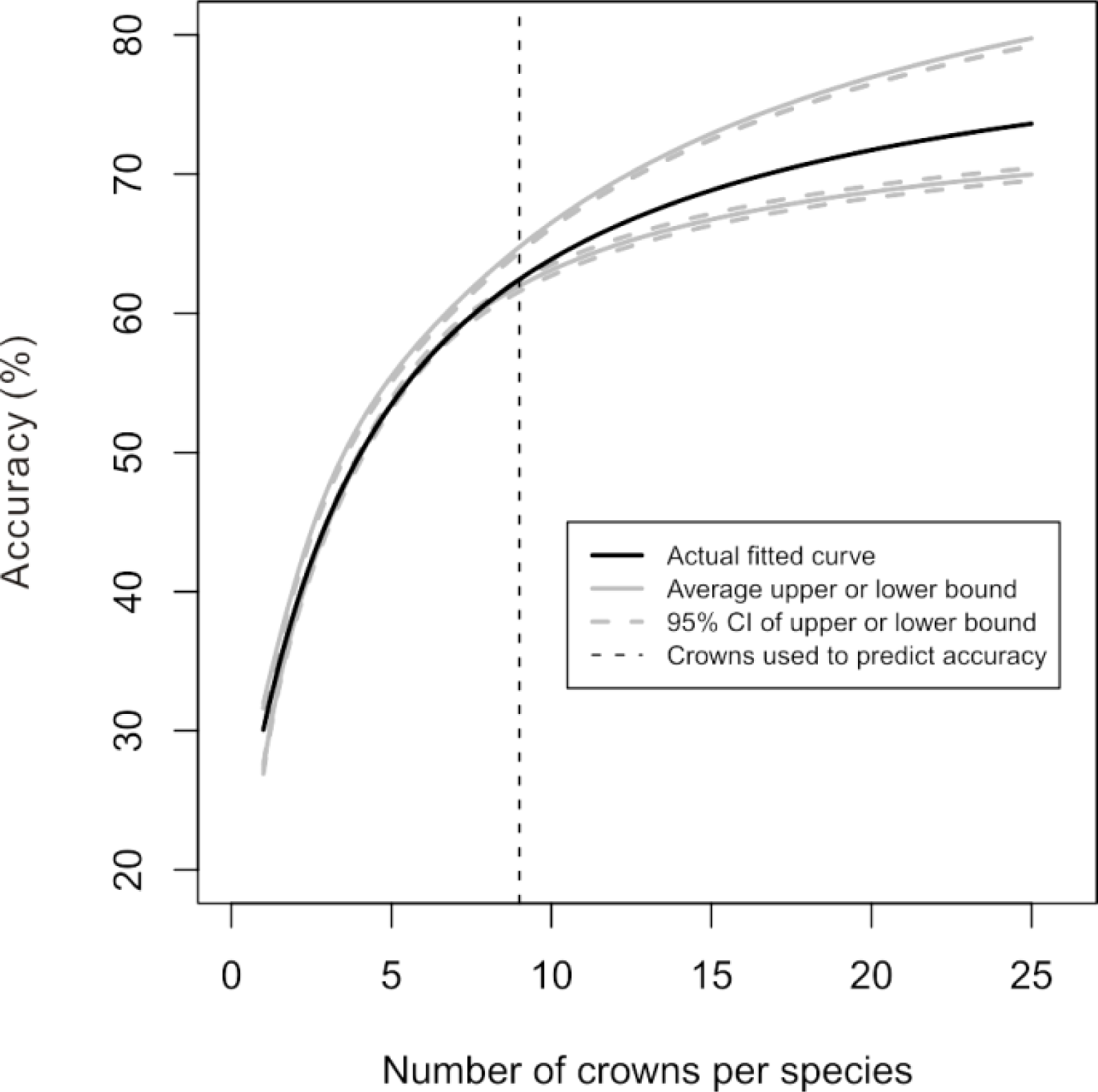 Remotesensing 06 02682f7 1024