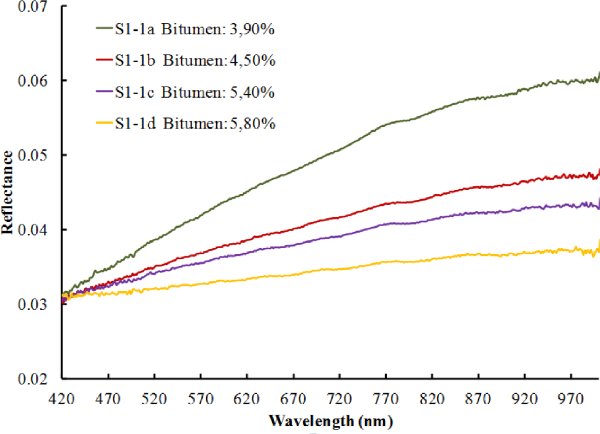 Remotesensing 06 02765f4 1024