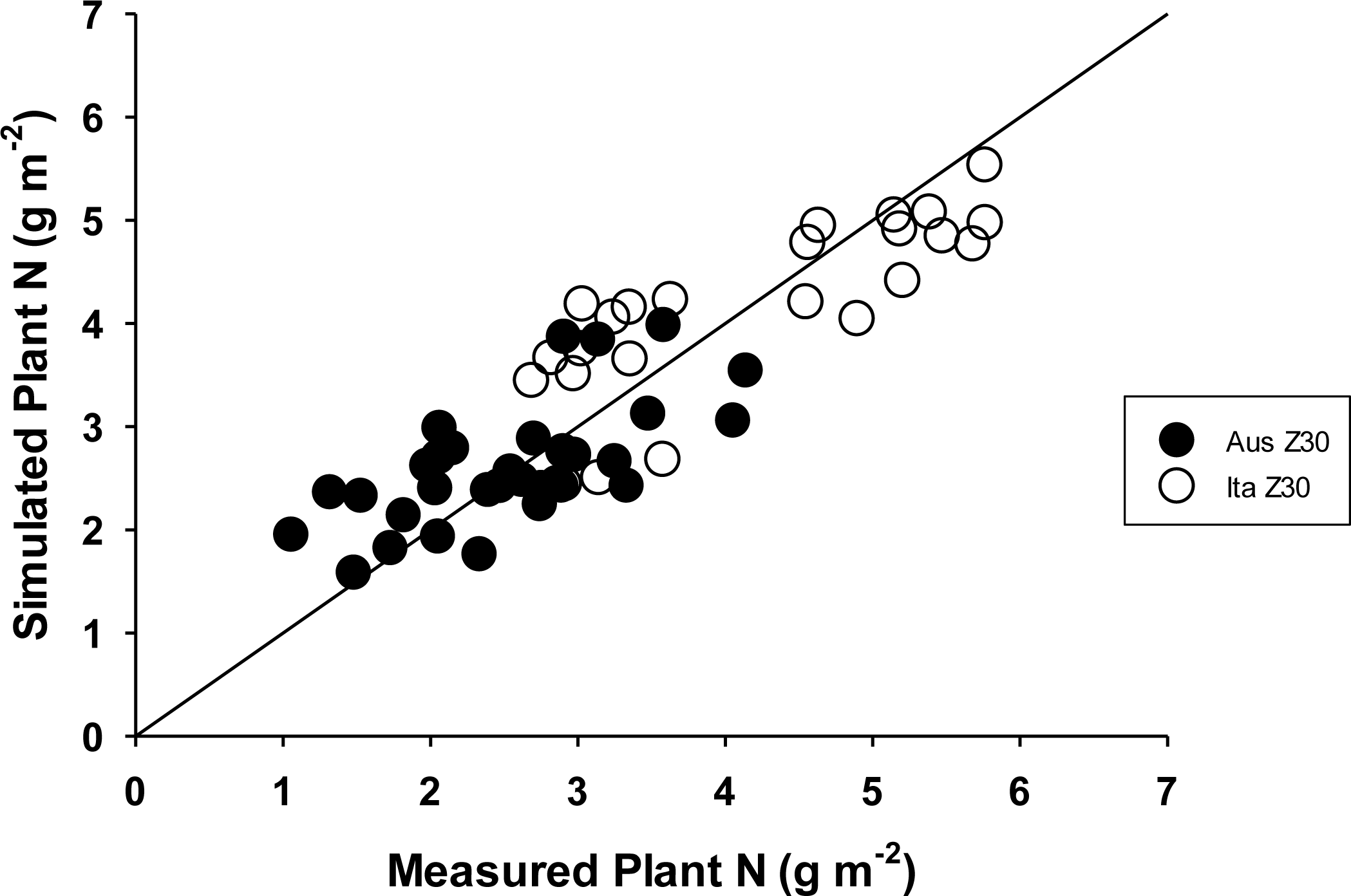 Remotesensing 06 02827f2
