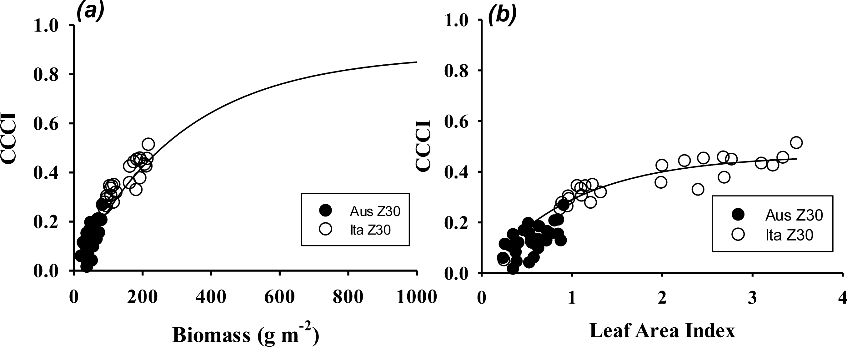 Remotesensing 06 02827f3