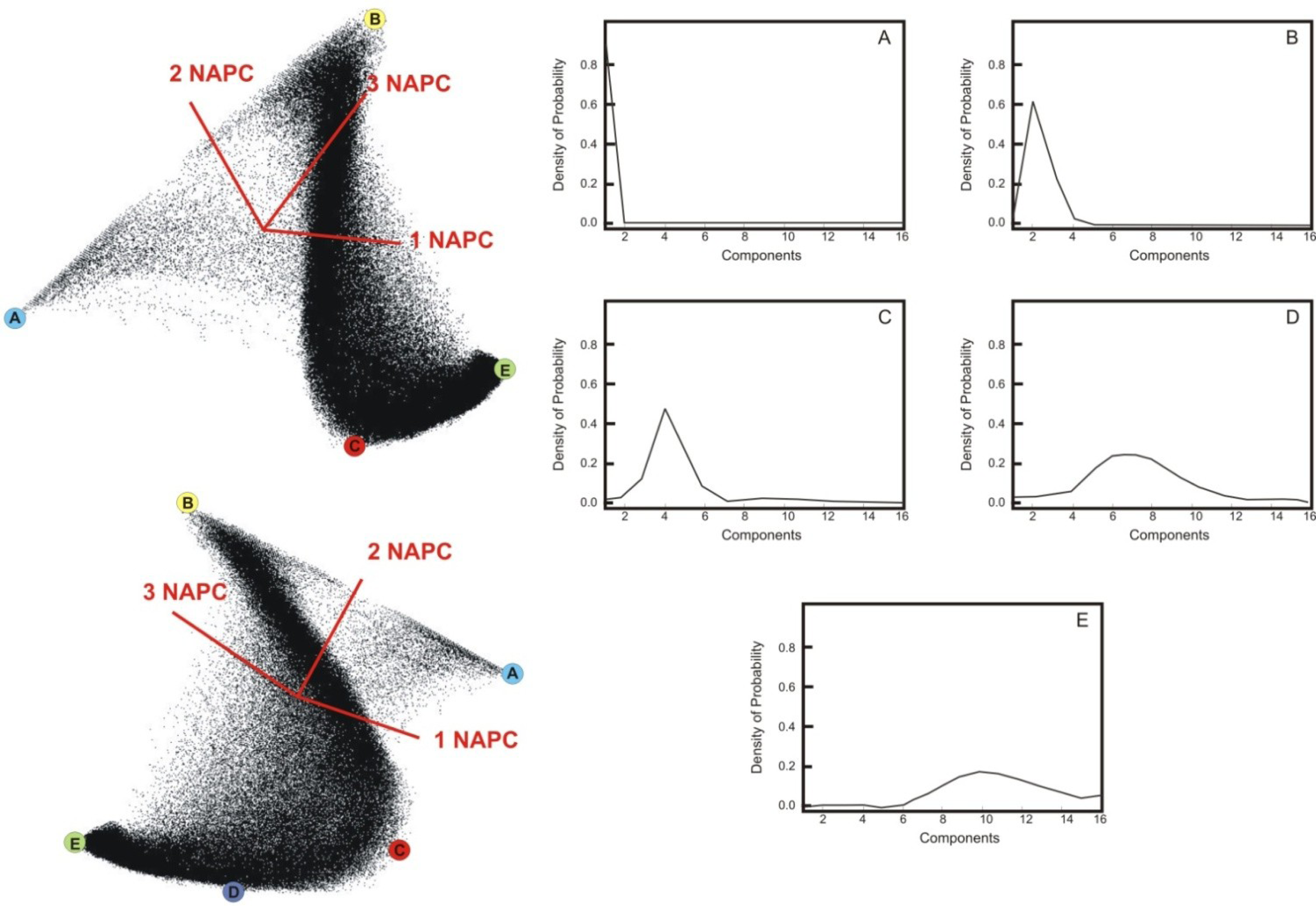 Remotesensing 06 02989f10