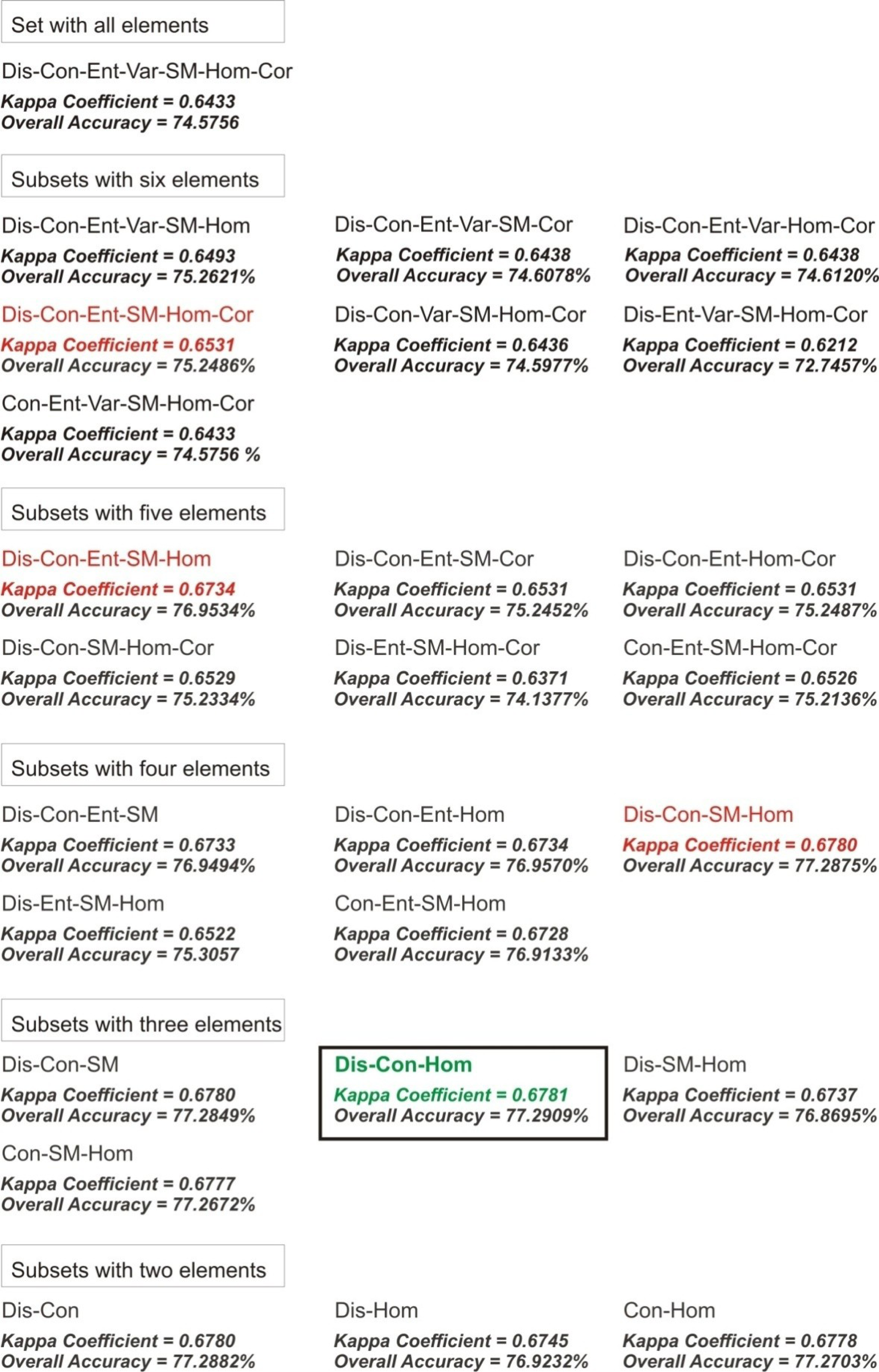 Remotesensing 06 02989f15