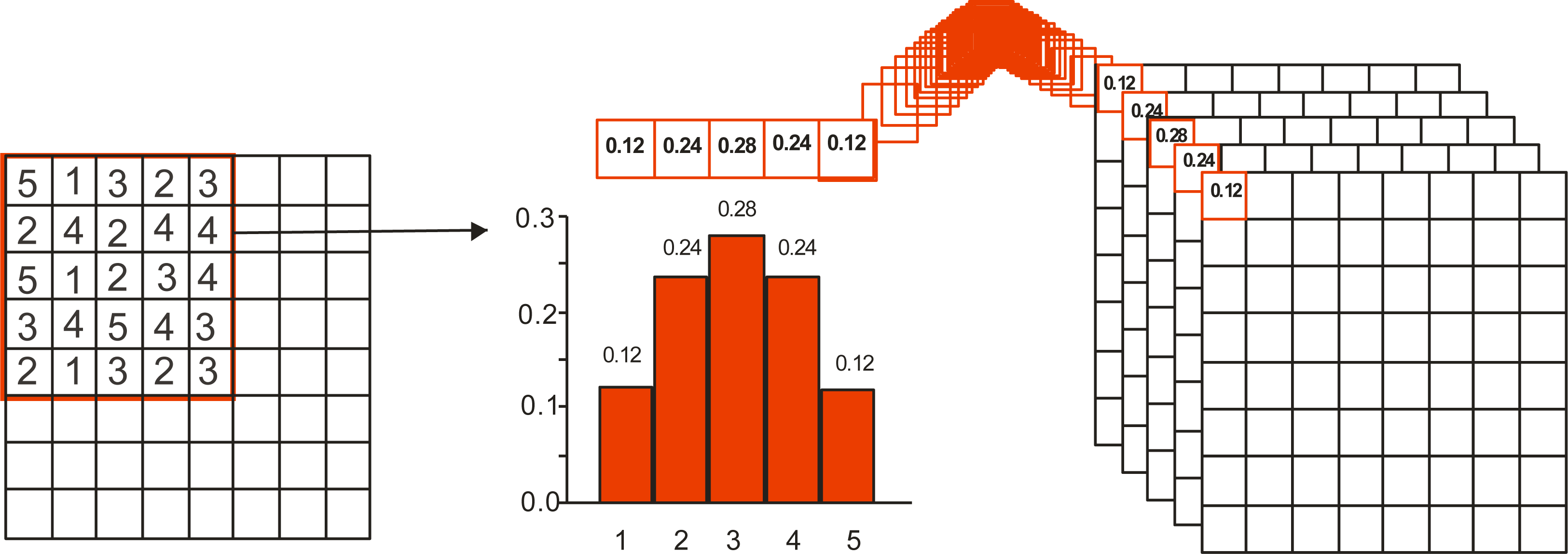 Remotesensing 06 02989f2