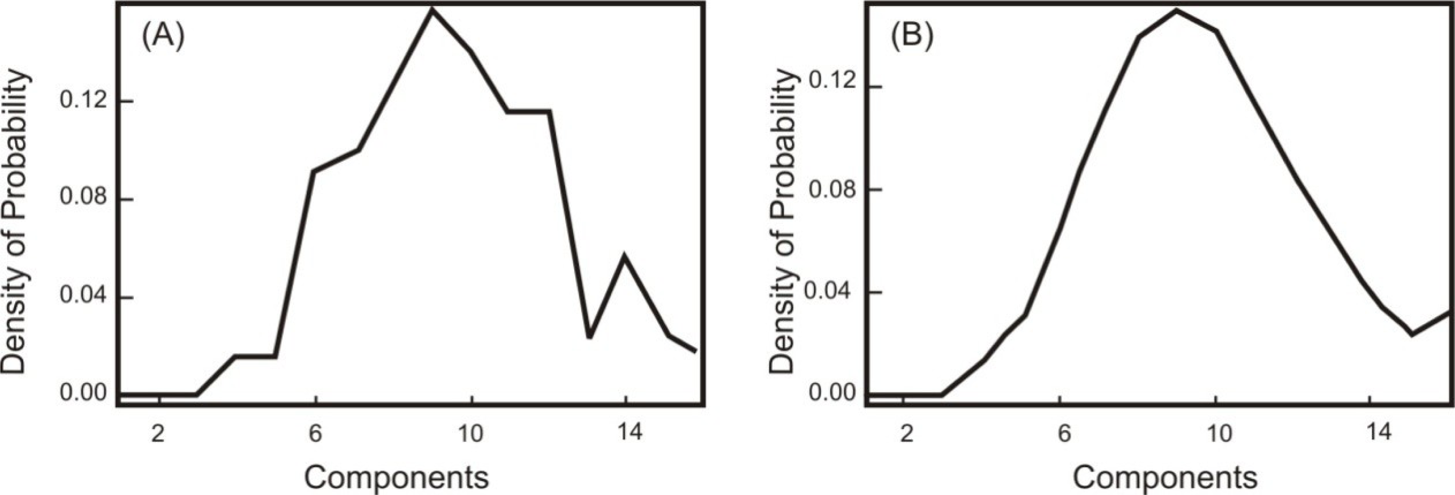 Remotesensing 06 02989f9
