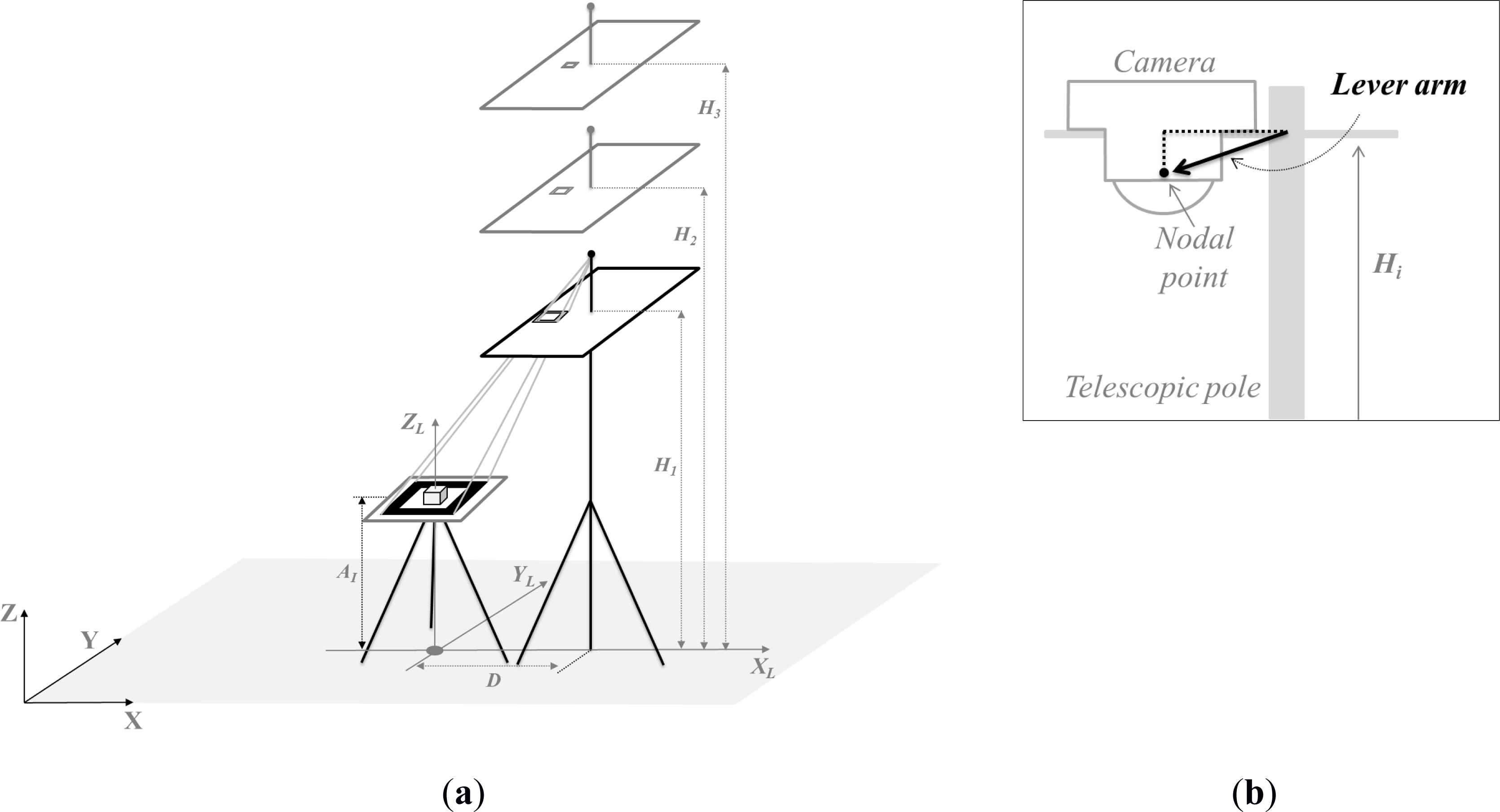 Remotesensing 06 03020f2