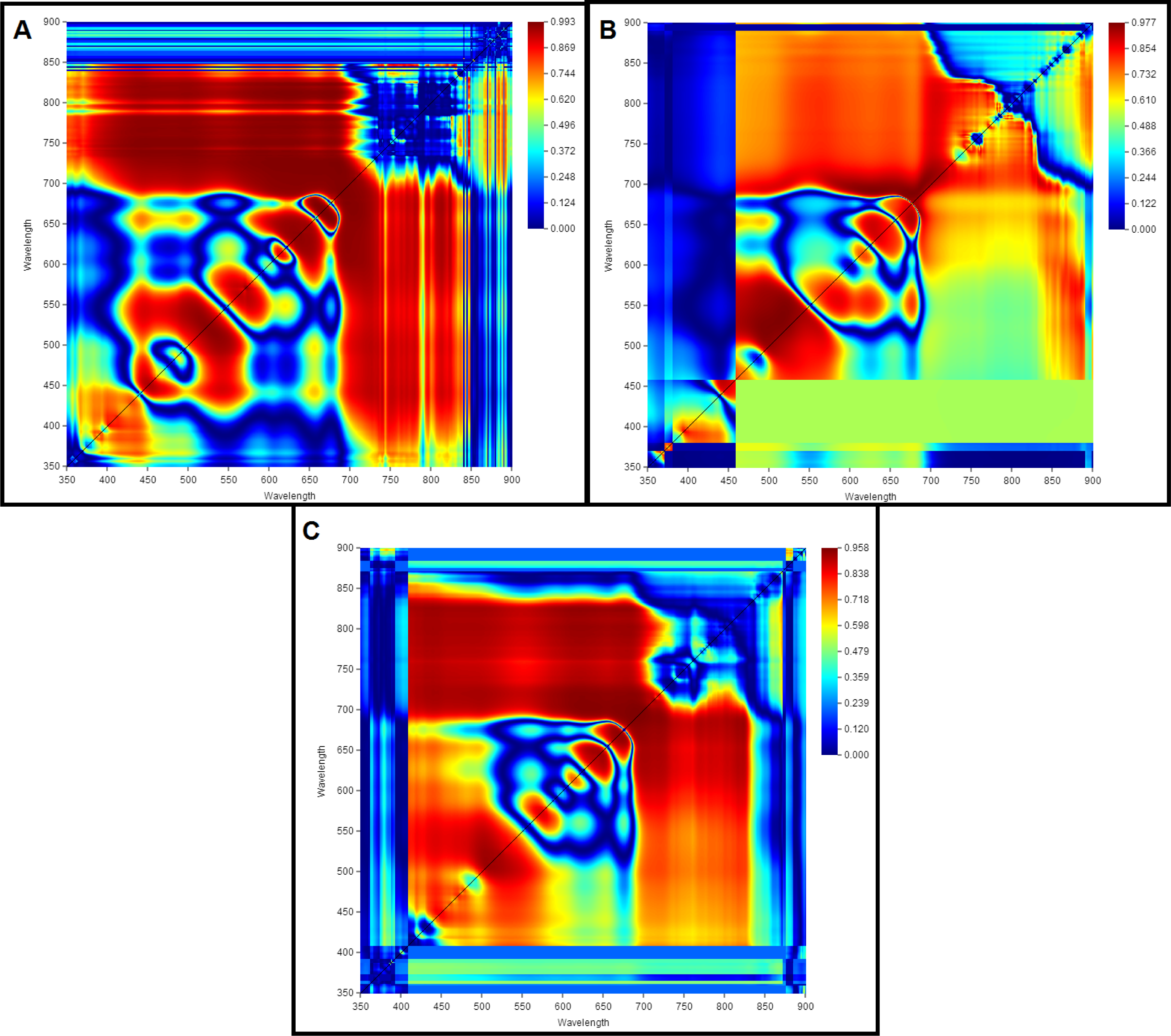 Remotesensing 06 03059f4