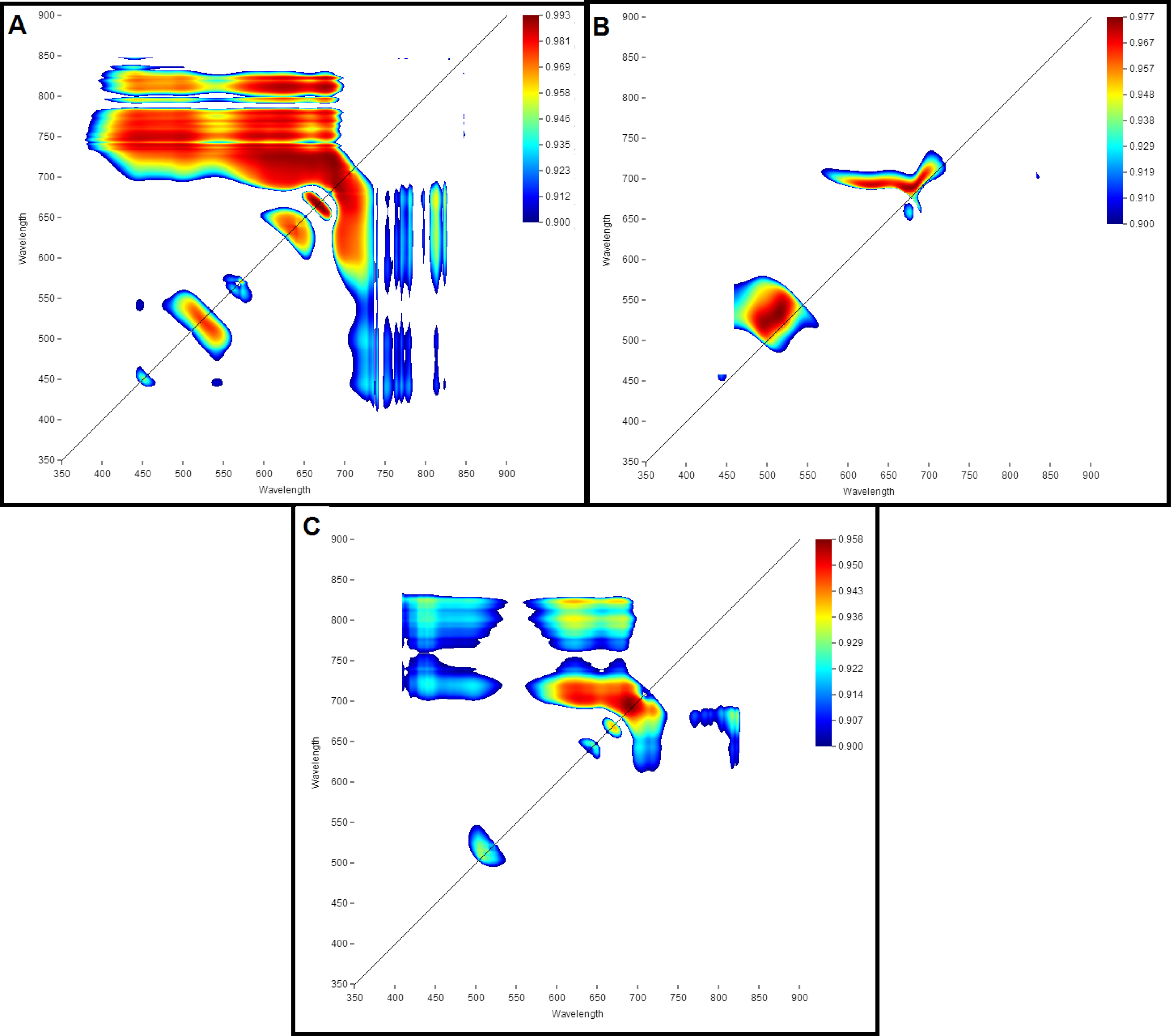 Remotesensing 06 03059f5
