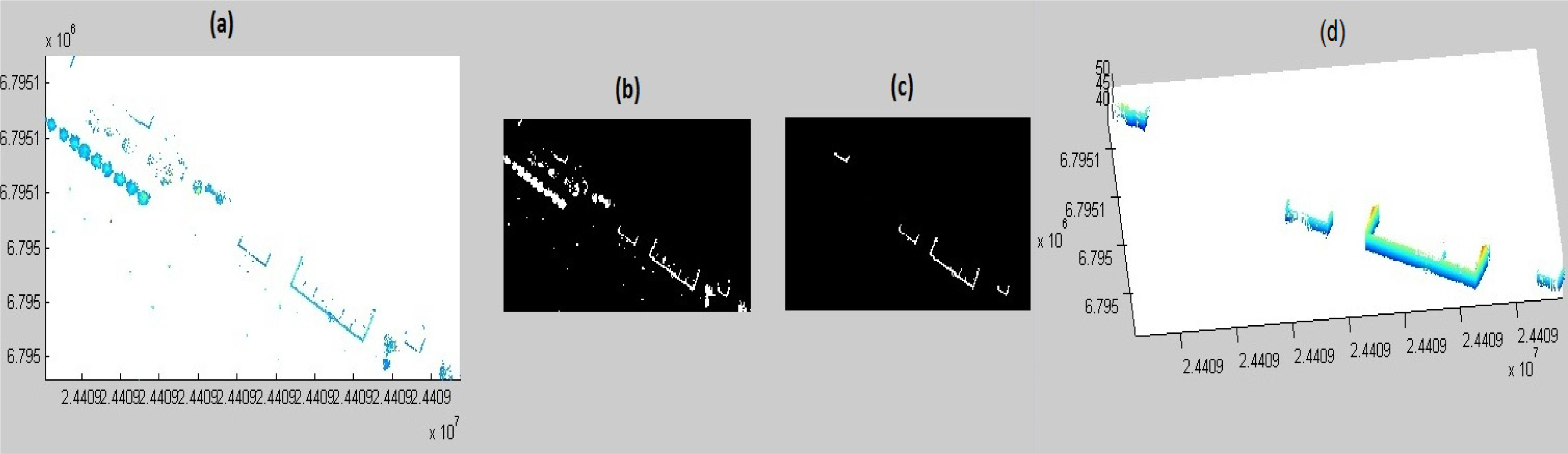 Remotesensing 06 03075f10 1024
