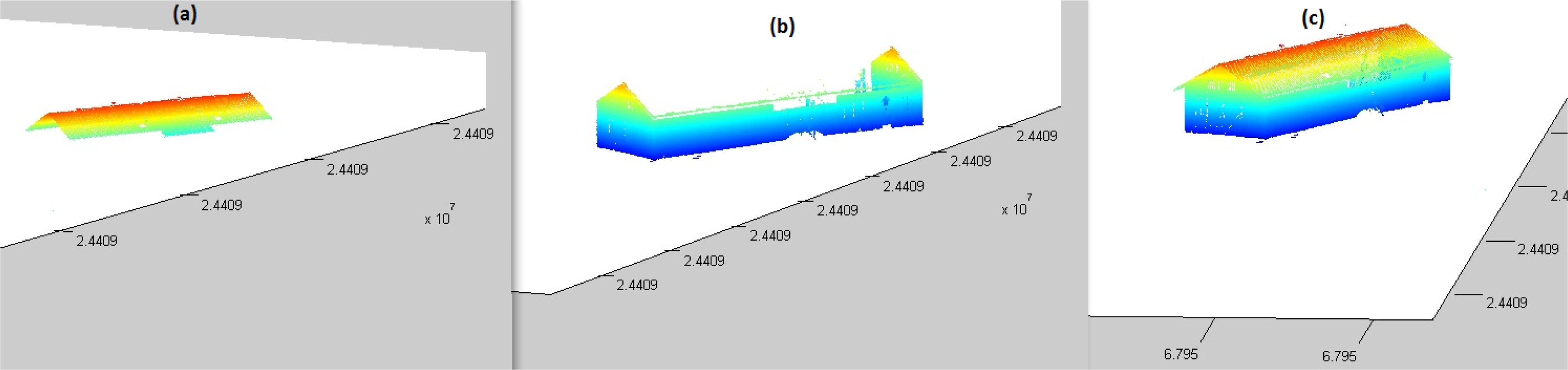 Remotesensing 06 03075f11 1024