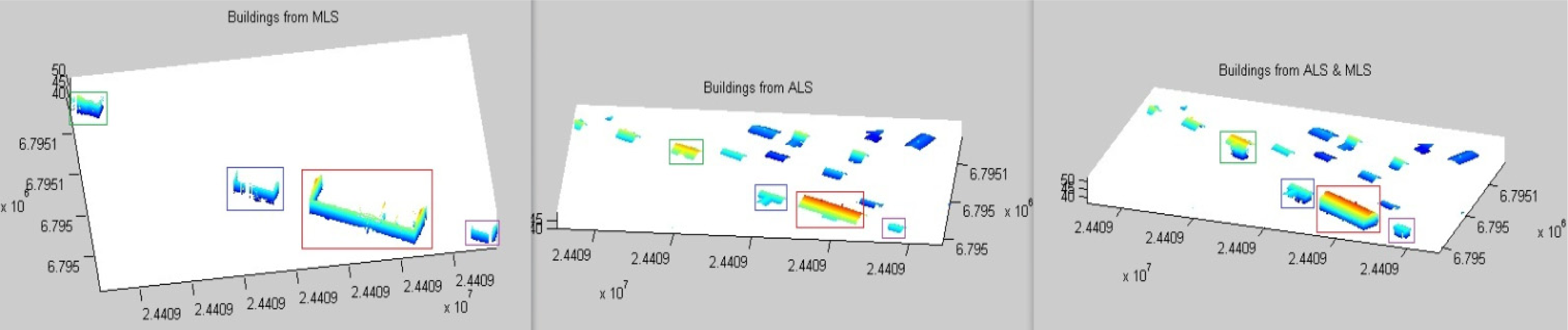Remotesensing 06 03075f12 1024