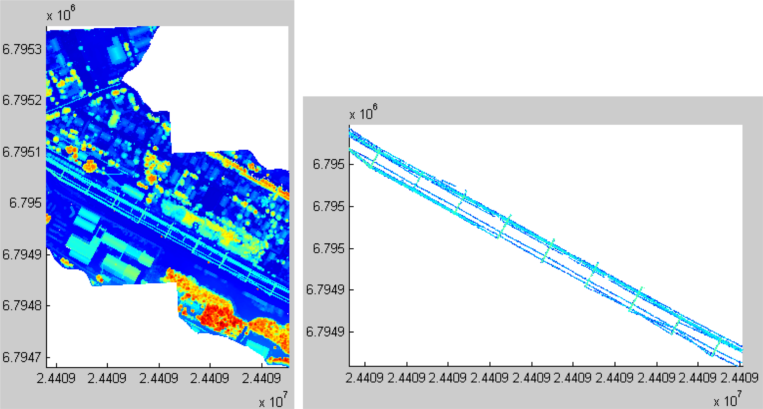 Remotesensing 06 03075f8 1024