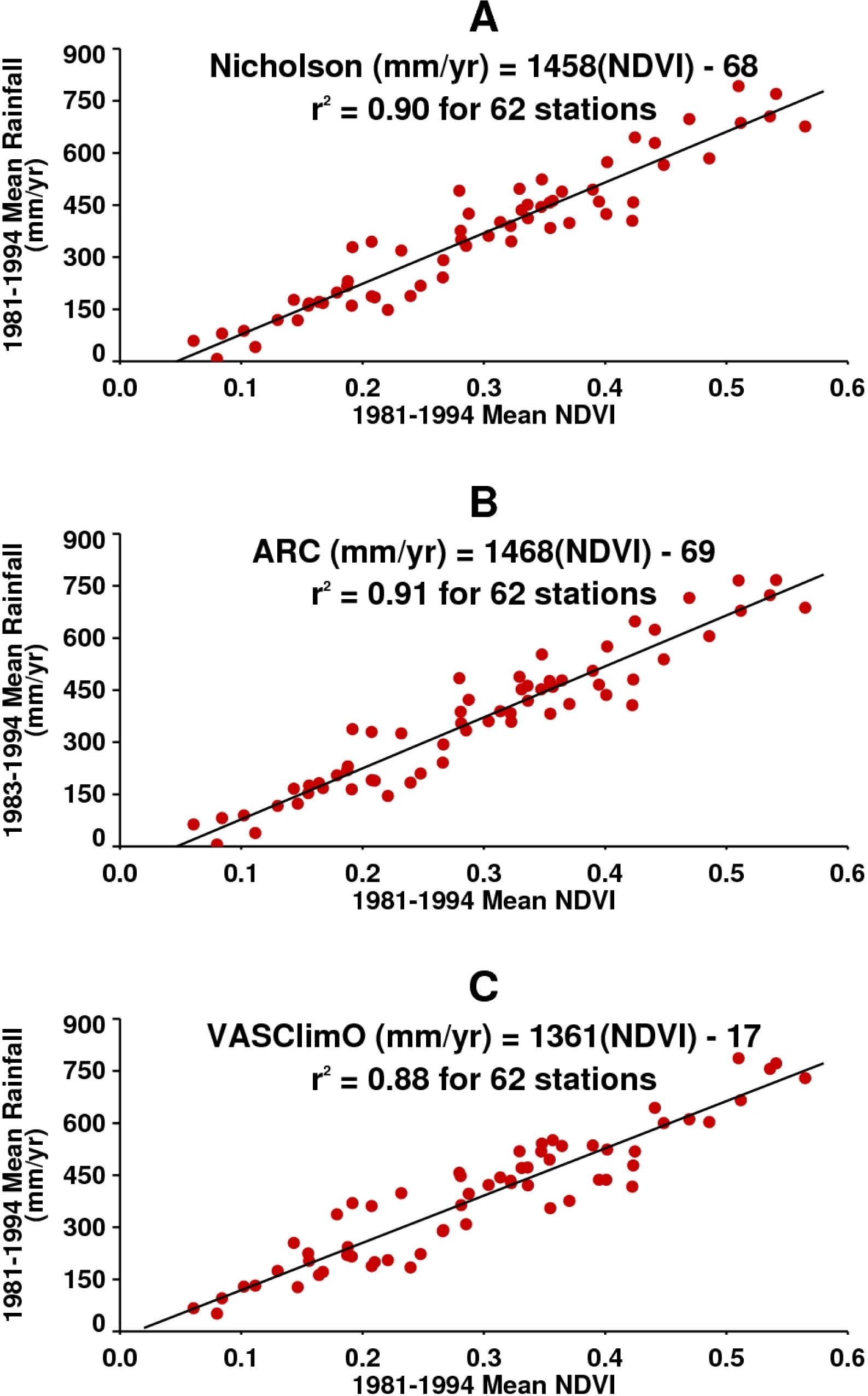 Remotesensing 06 03101f4 1024