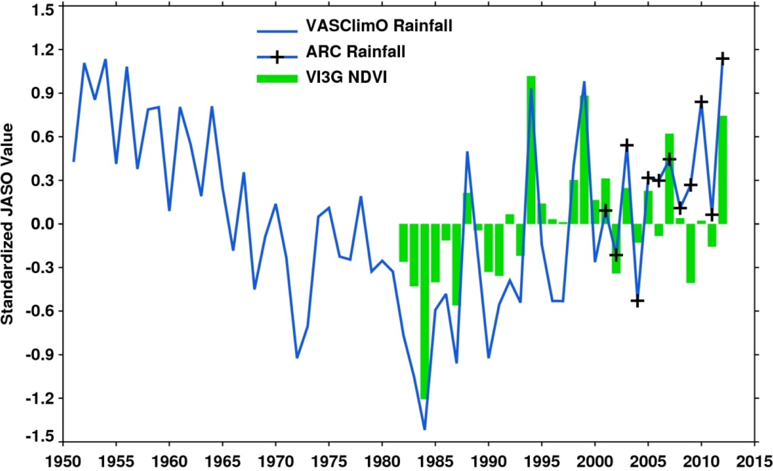 Remotesensing 06 03101f9 1024