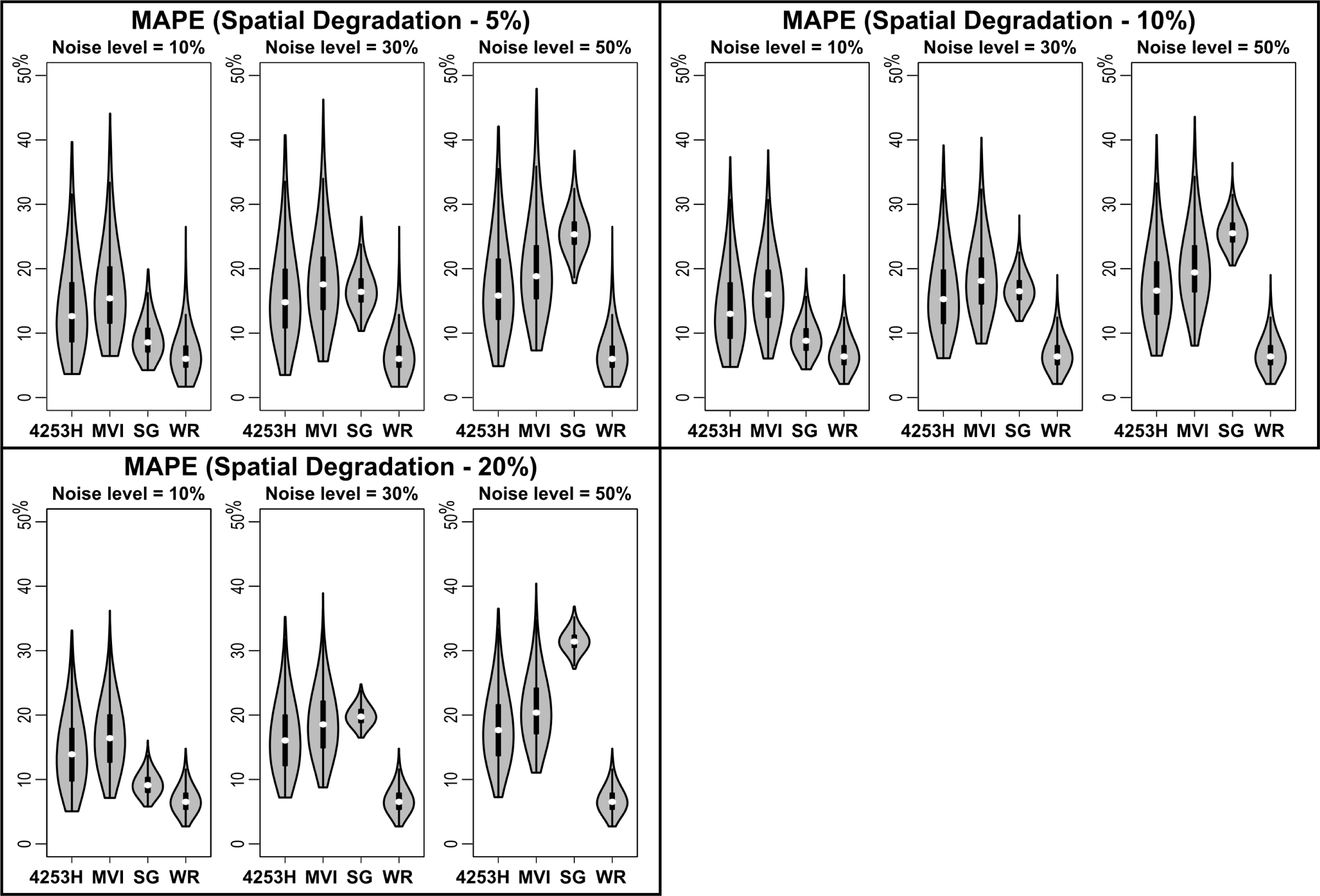 Remotesensing 06 03123f10 1024