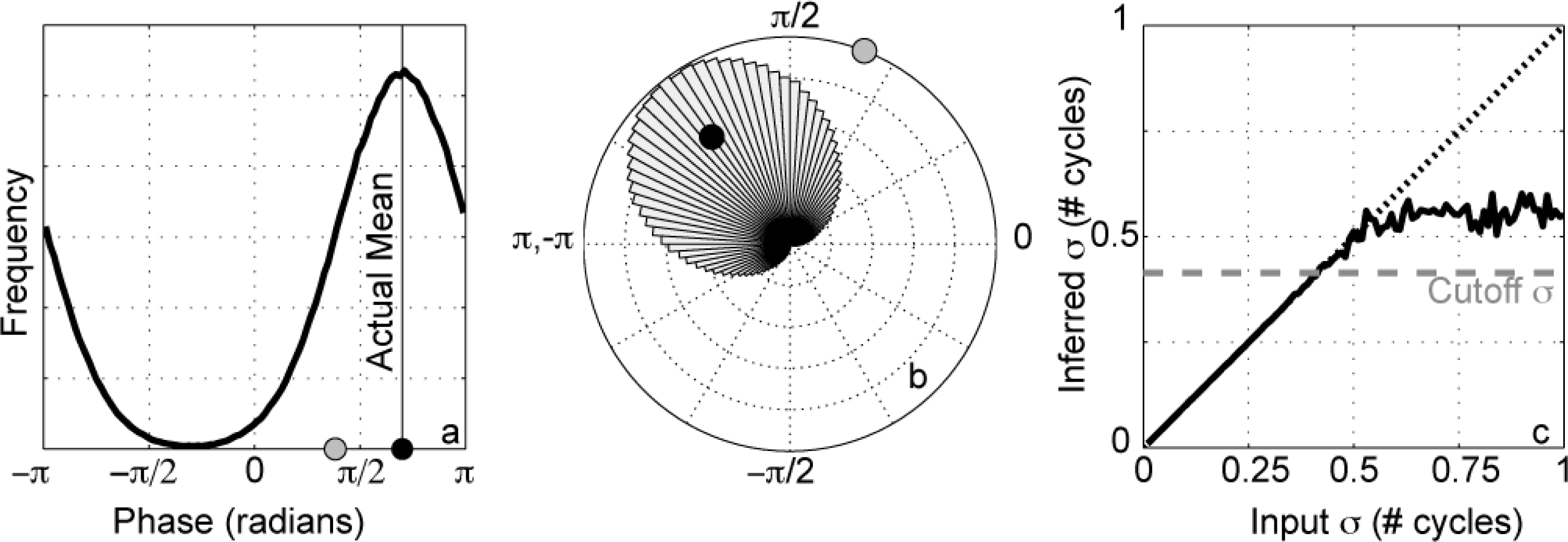 Remotesensing 06 03210f5