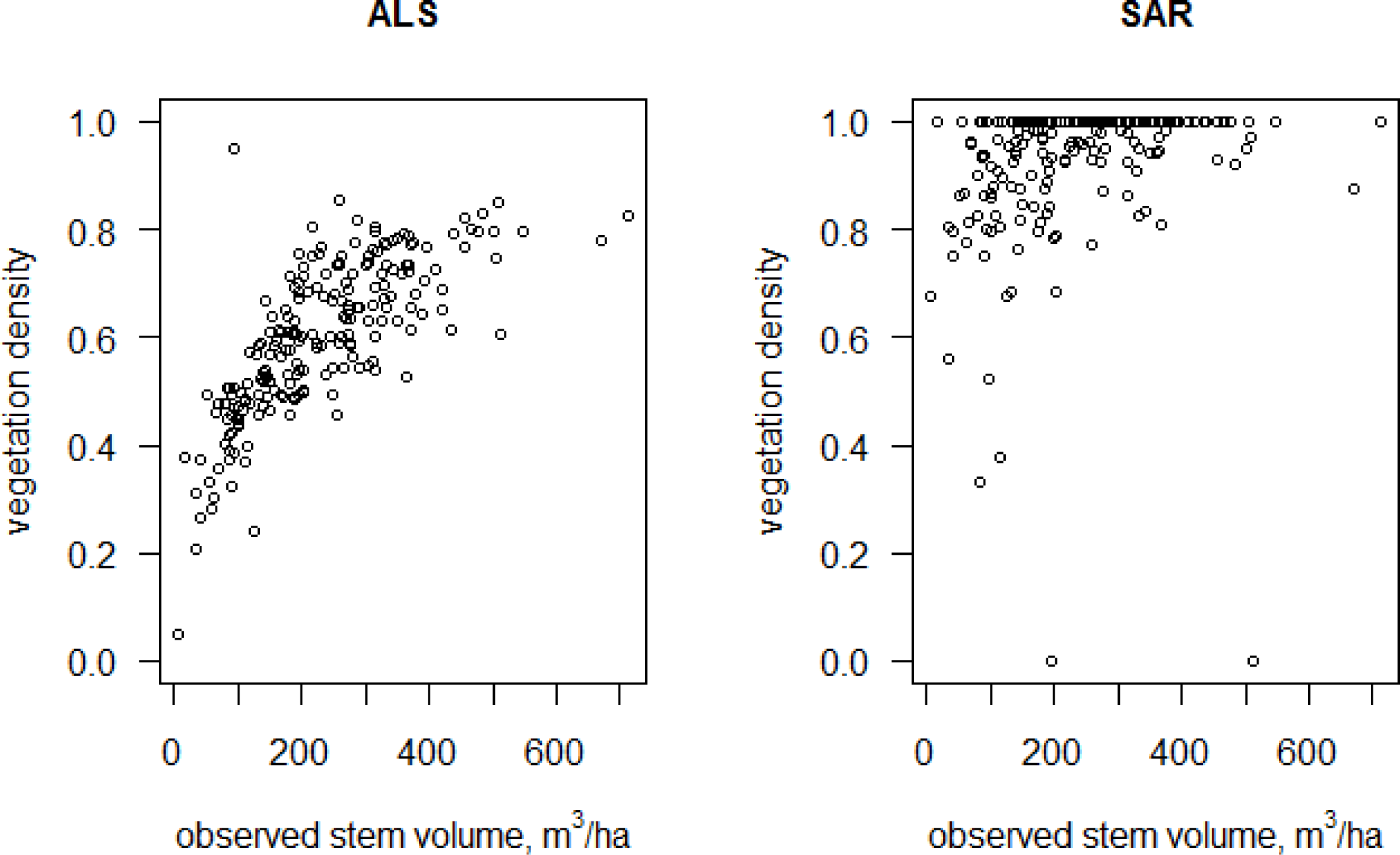 Remotesensing 06 03227f4 1024