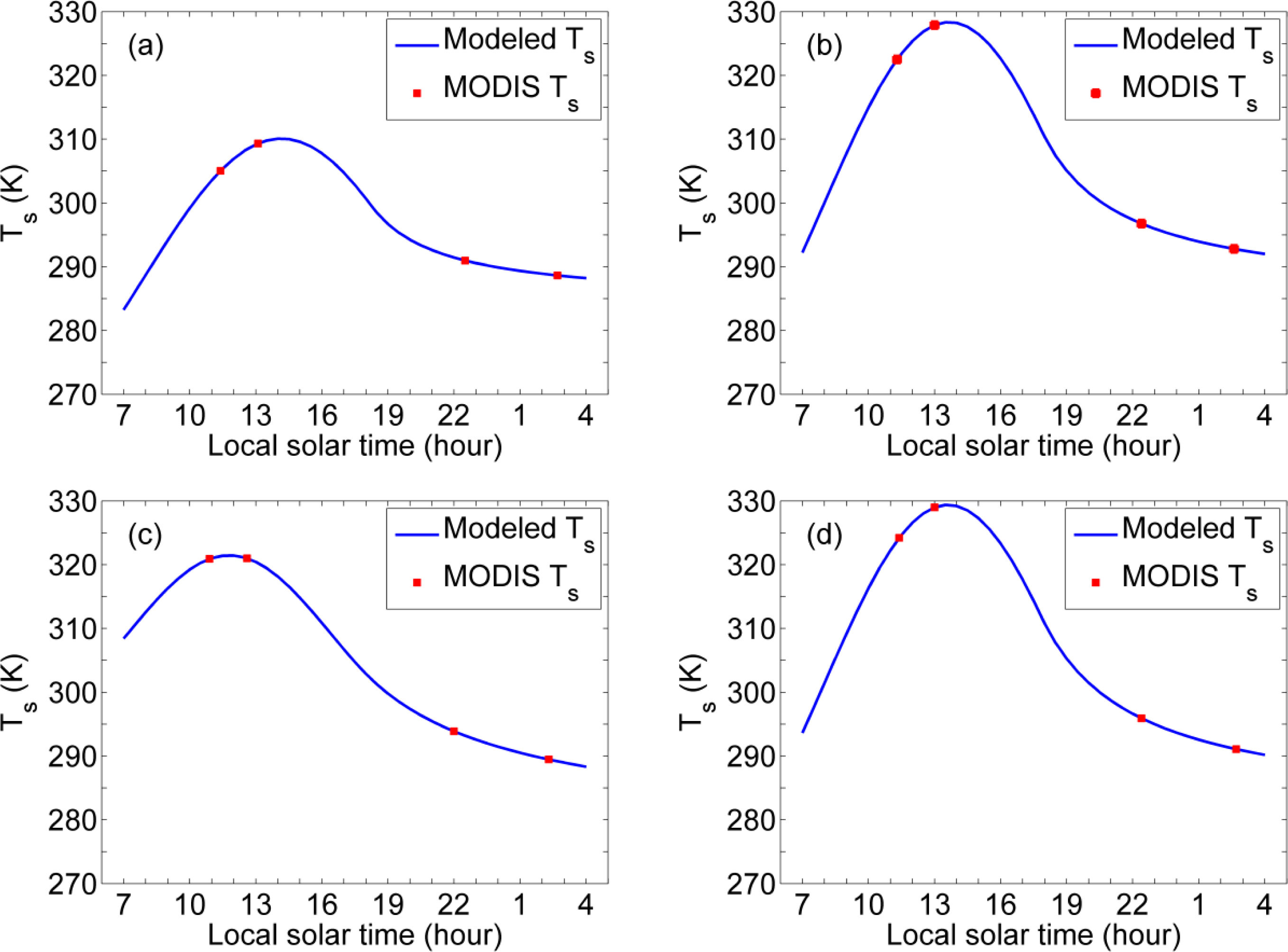 Remotesensing 06 03247f9a 1024