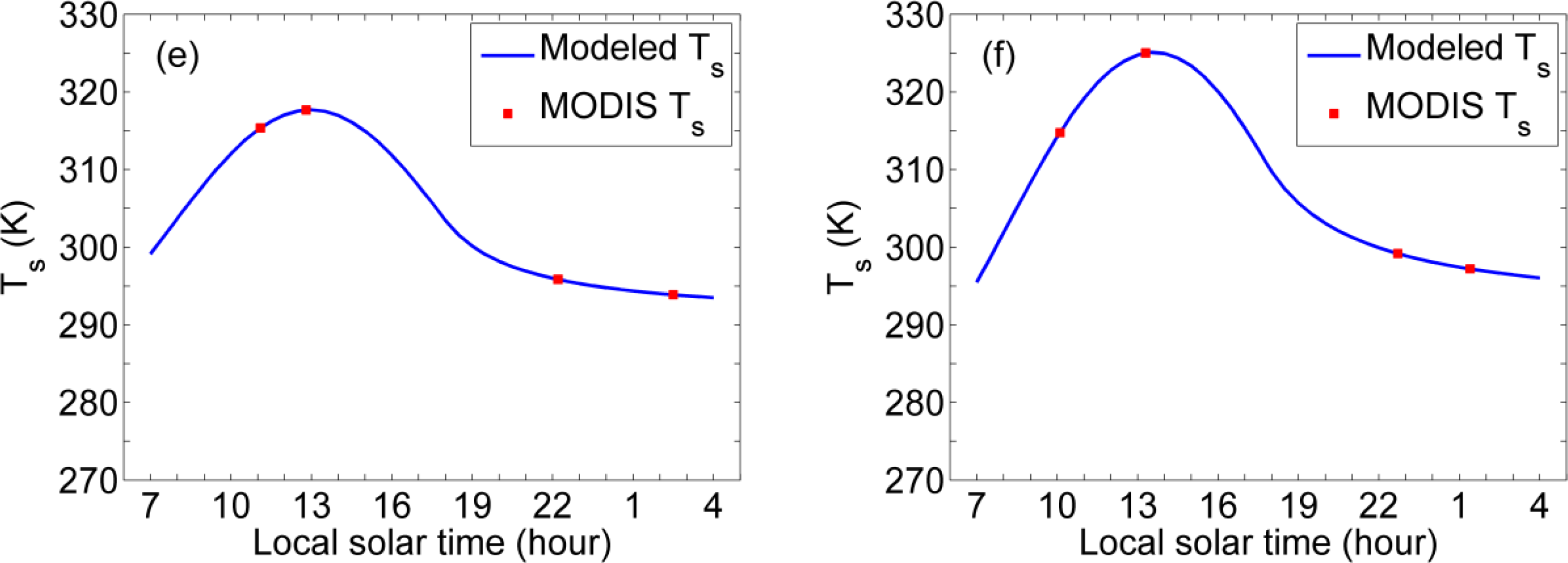 Remotesensing 06 03247f9b 1024