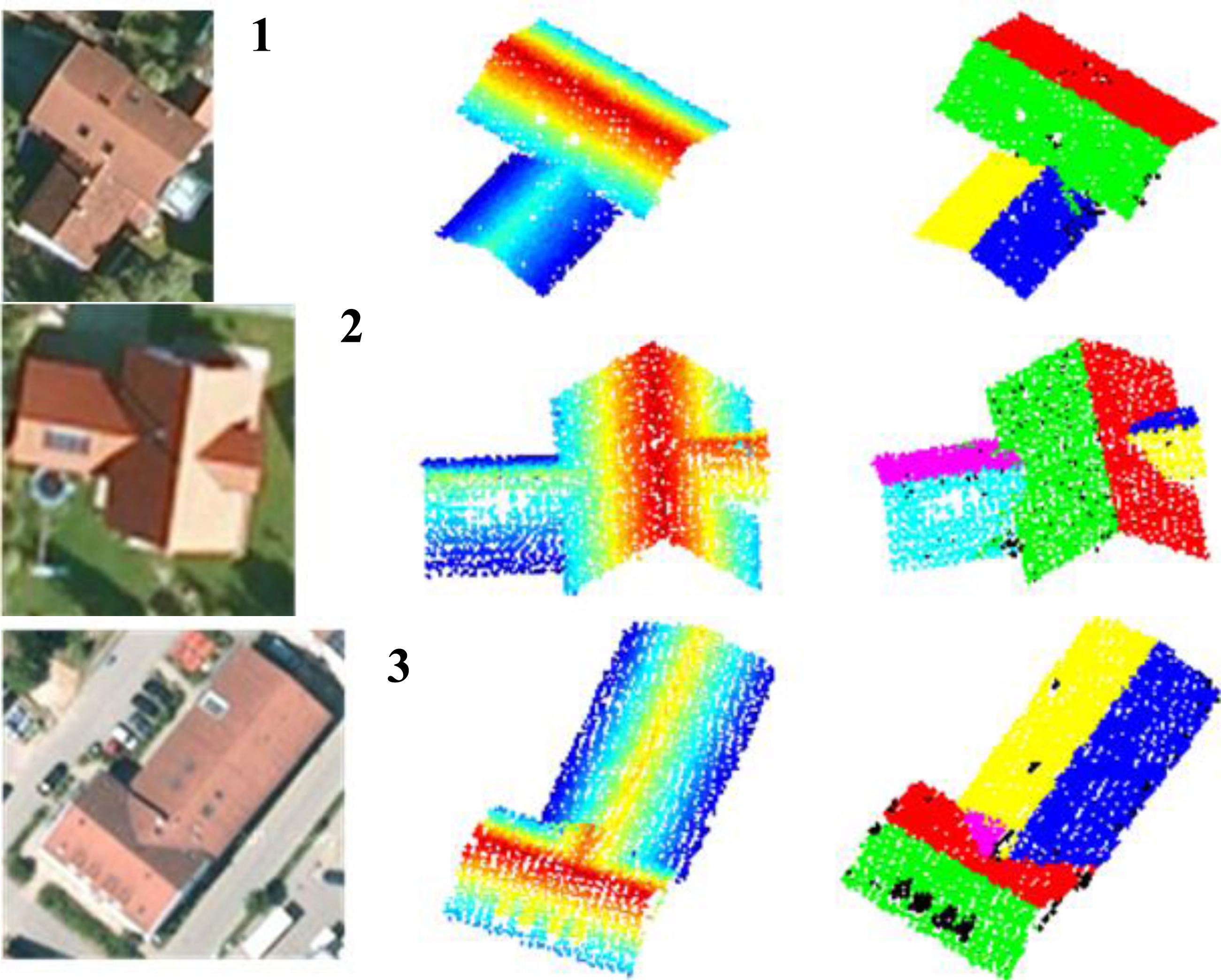 Remotesensing 06 03284f6a