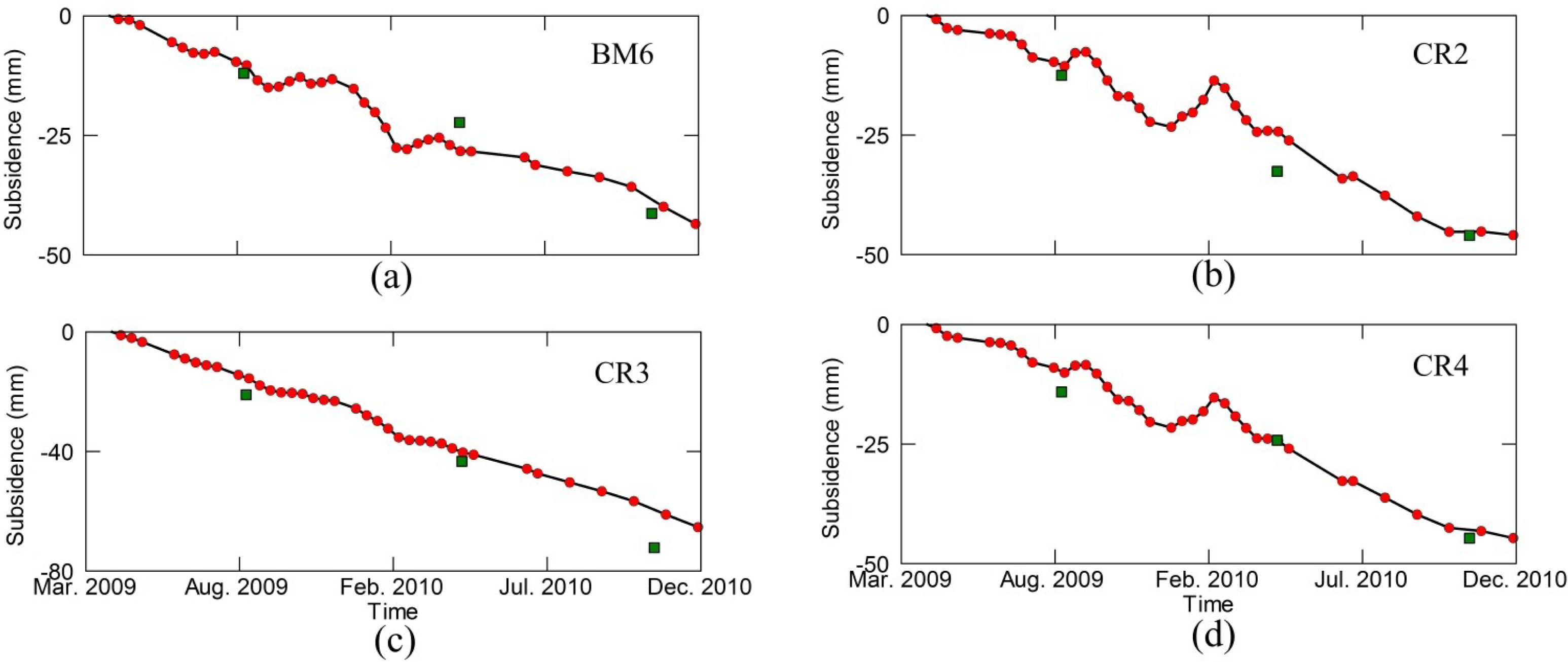 Remotesensing 06 03349f9 1024