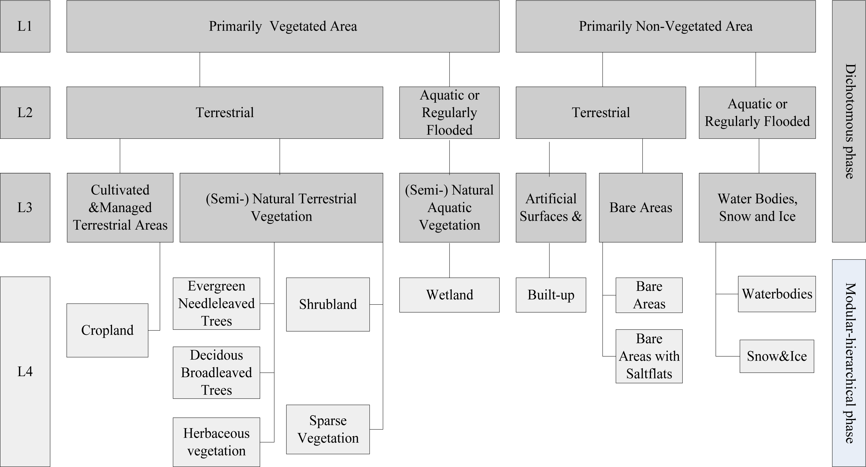 Remotesensing 06 03387f6 1024