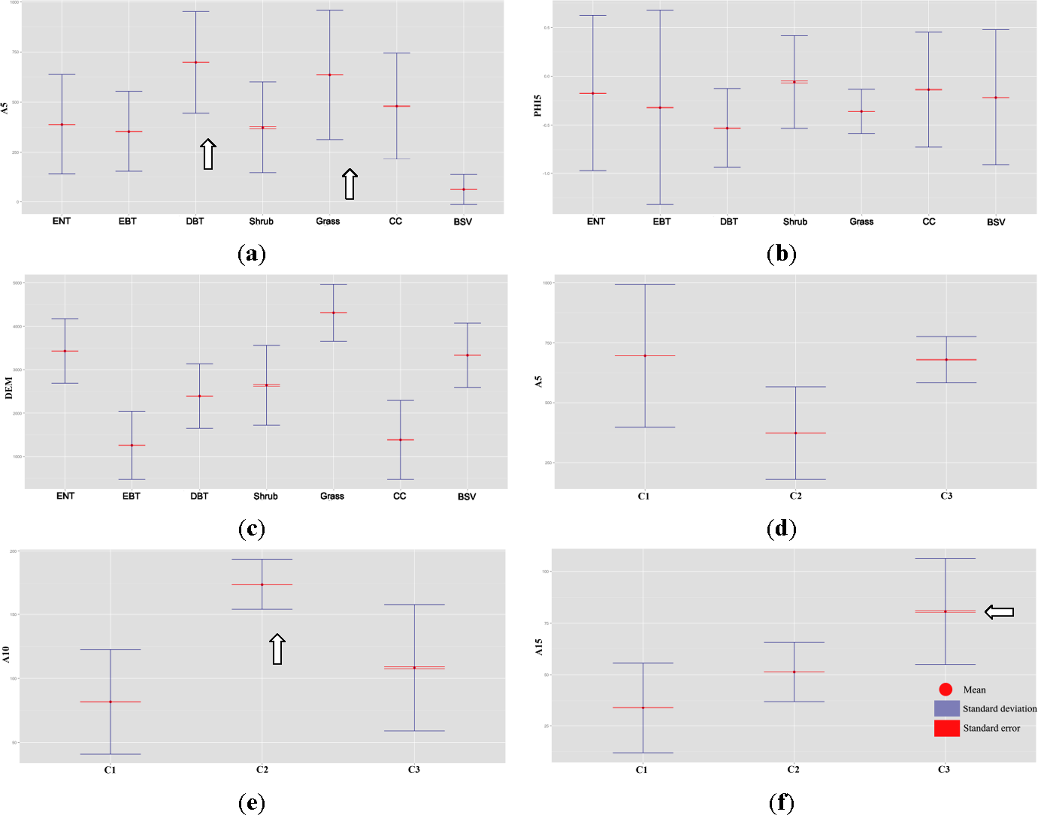 Remotesensing 06 03511f3 1024