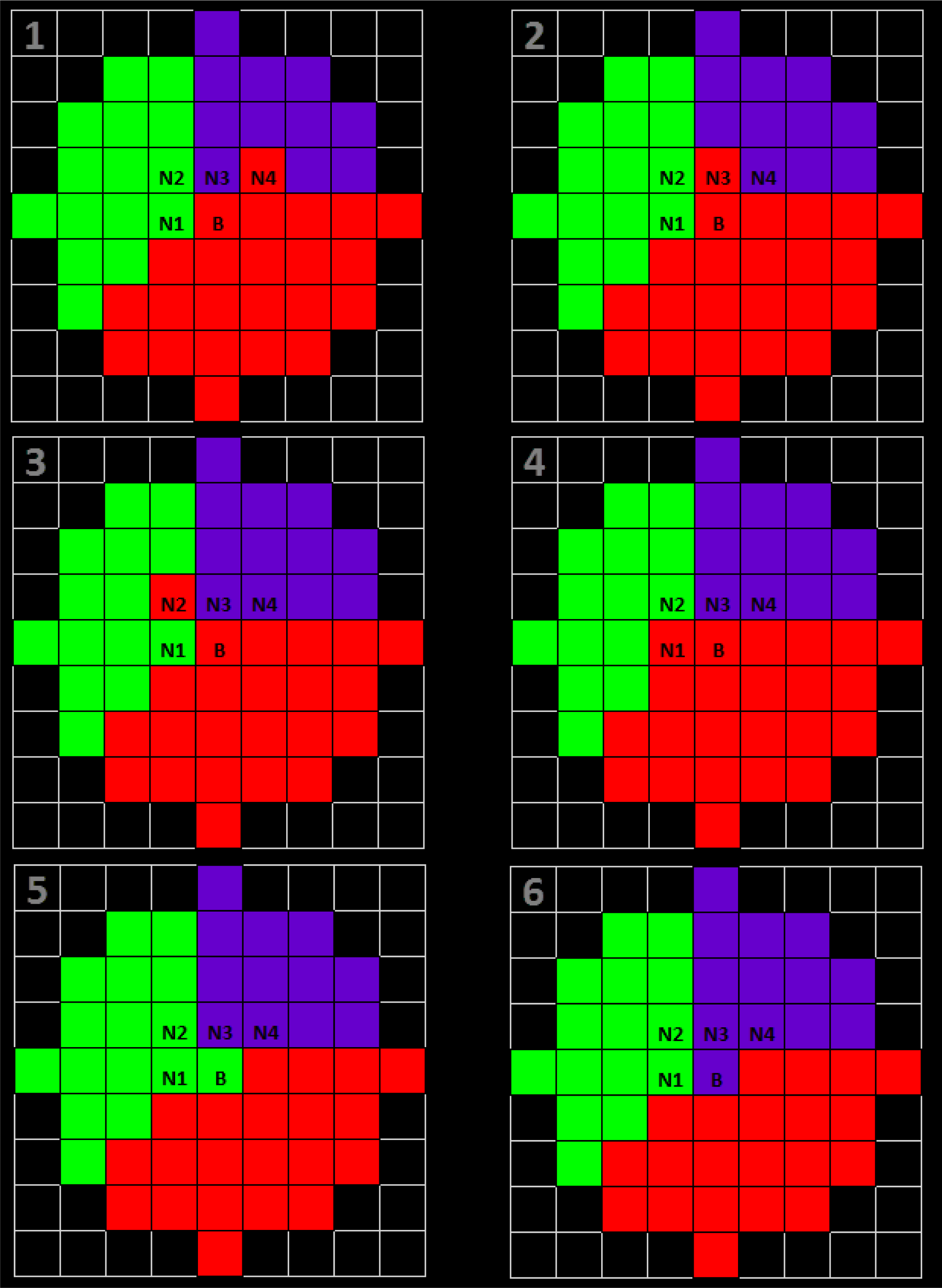 Remotesensing 06 03583f7 1024