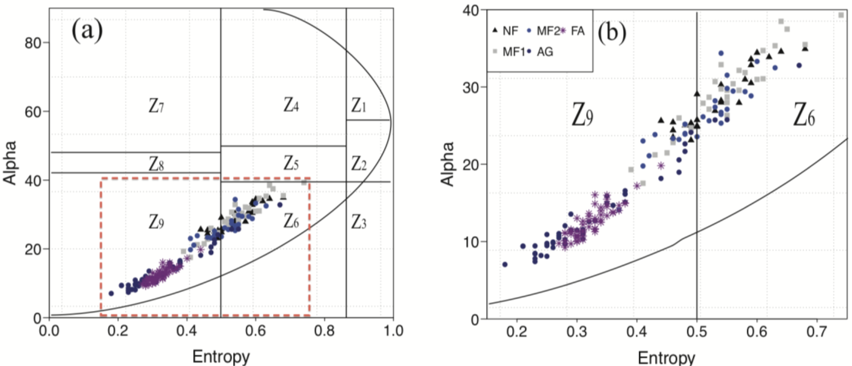 Remotesensing 06 03624f4 1024