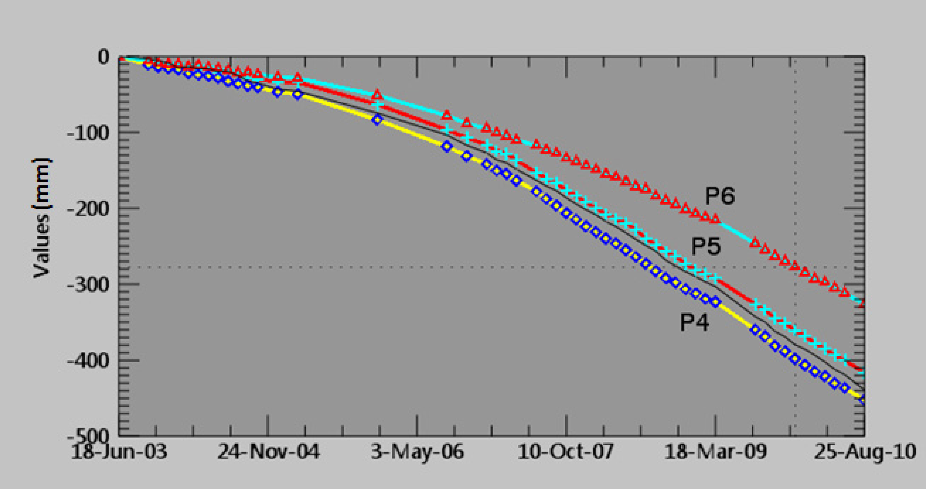 Remotesensing 06 03648f6 1024