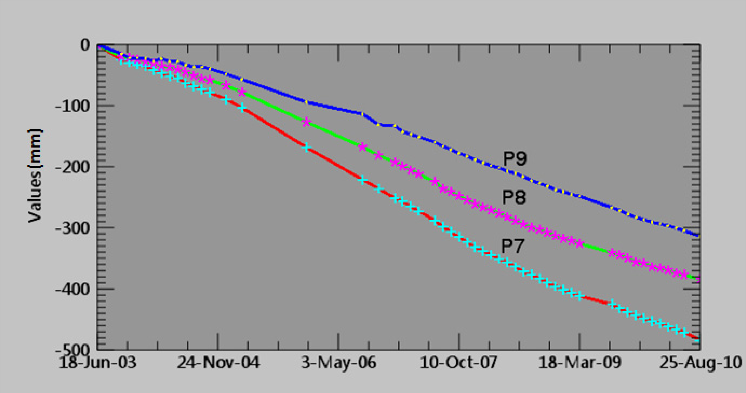 Remotesensing 06 03648f7 1024
