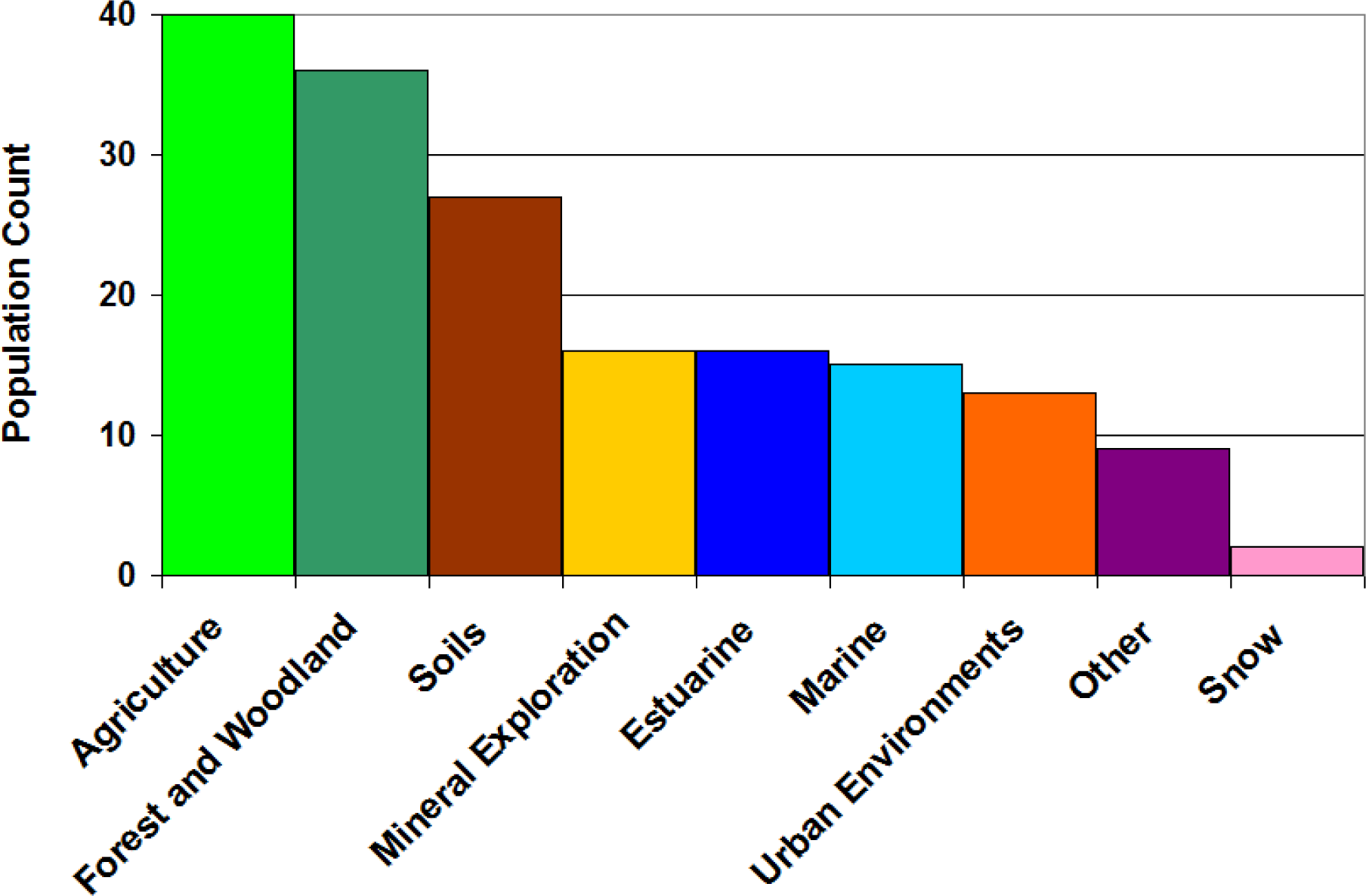 Remotesensing 06 03662f1 1024
