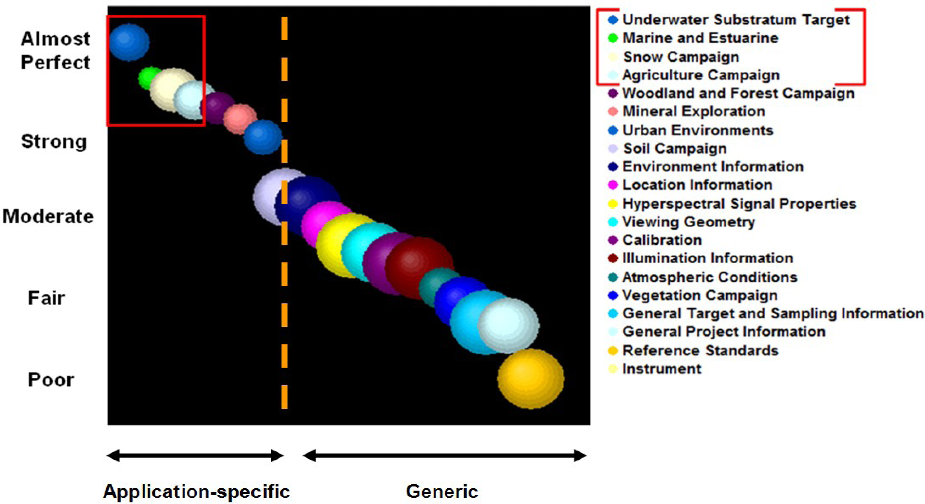 Remotesensing 06 03662f7 1024